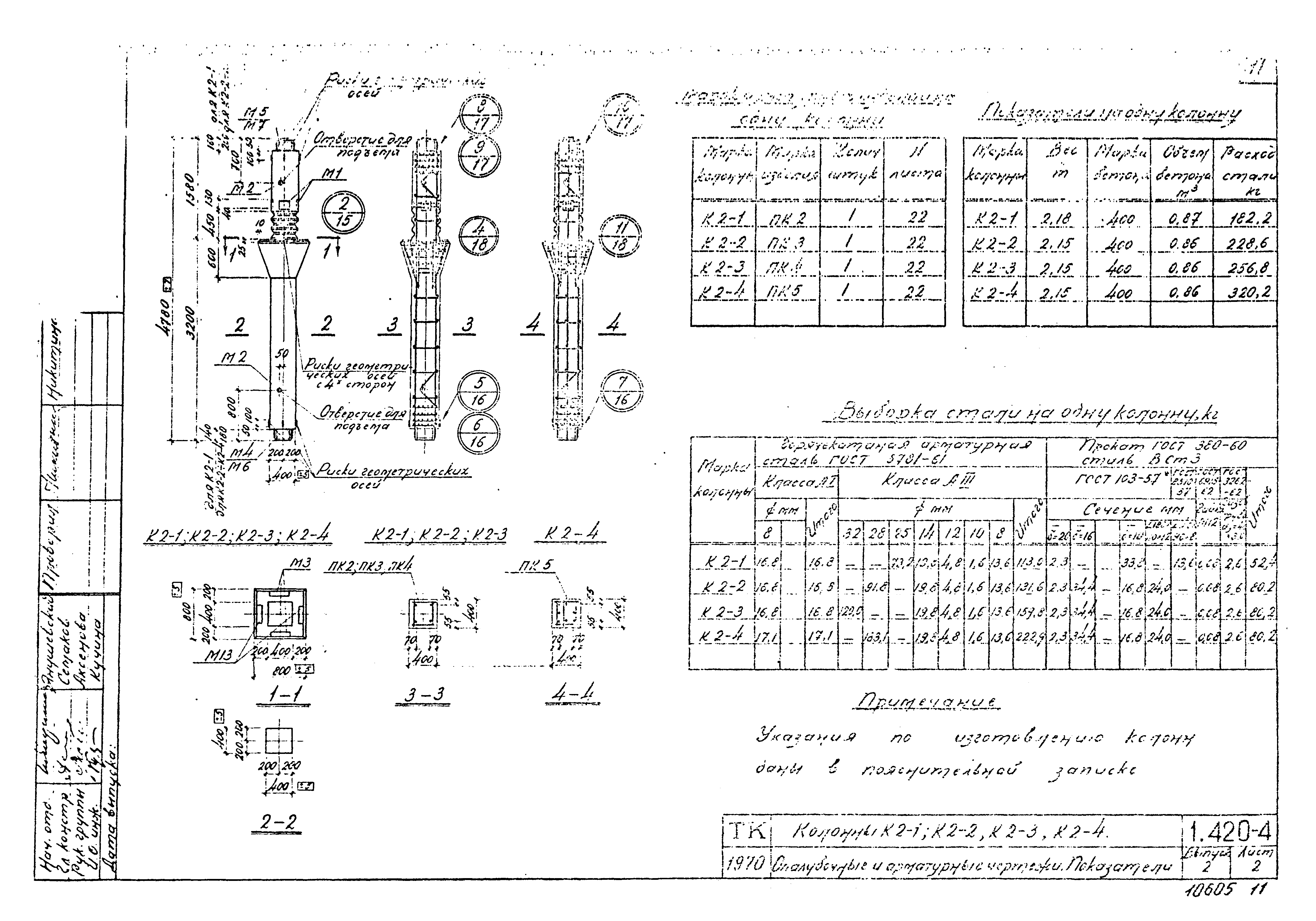 Серия 1.420-4