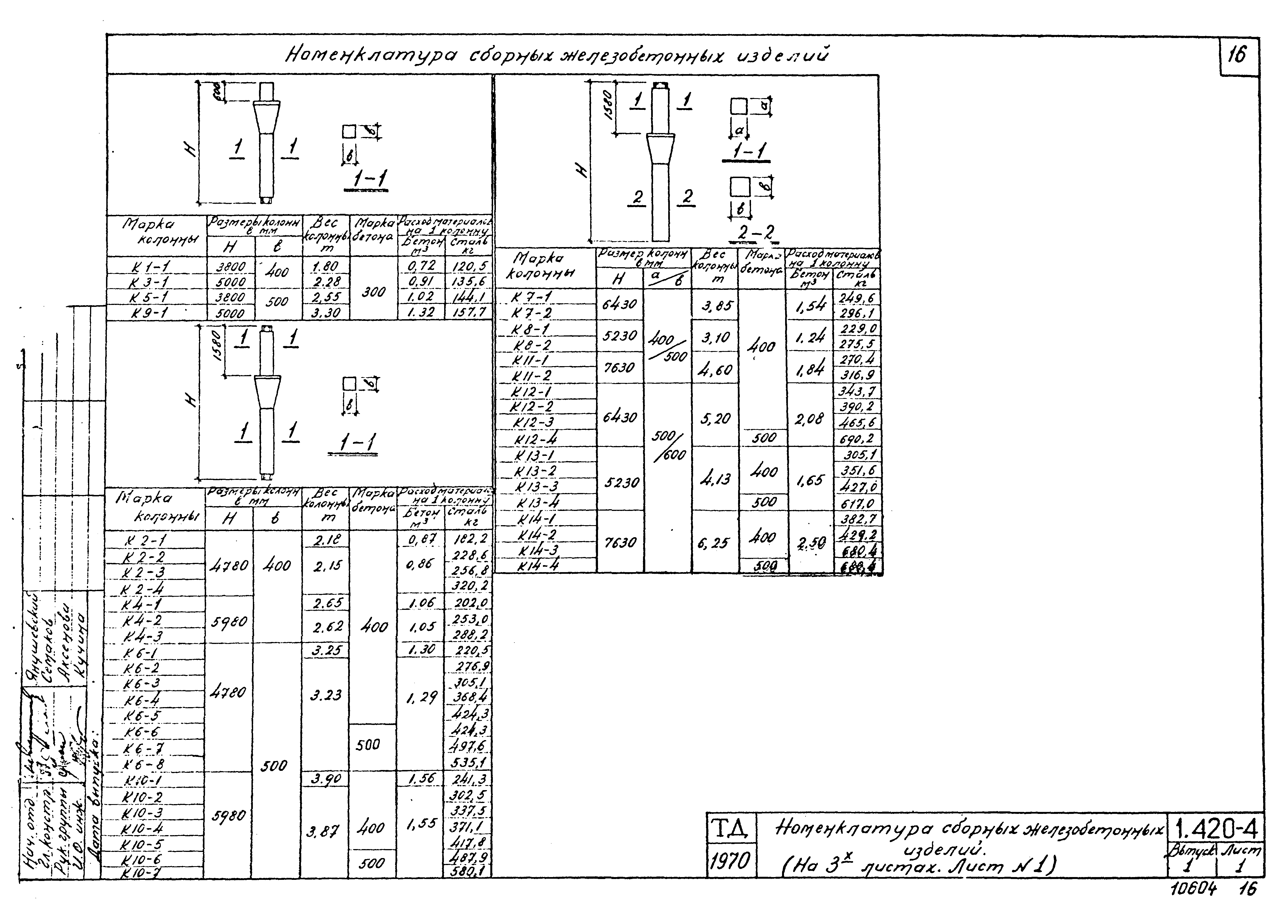 Серия 1.420-4