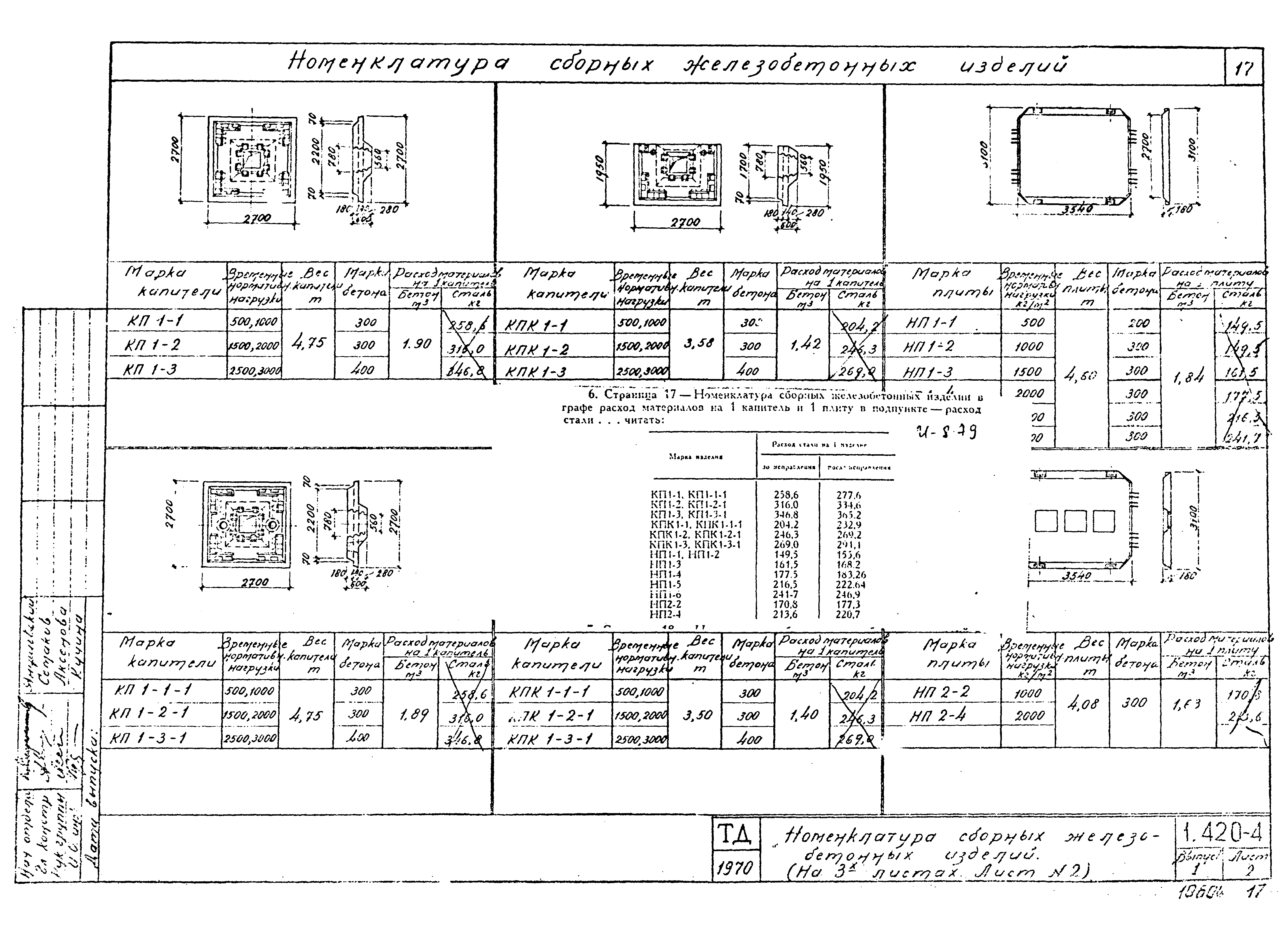 Серия 1.420-4