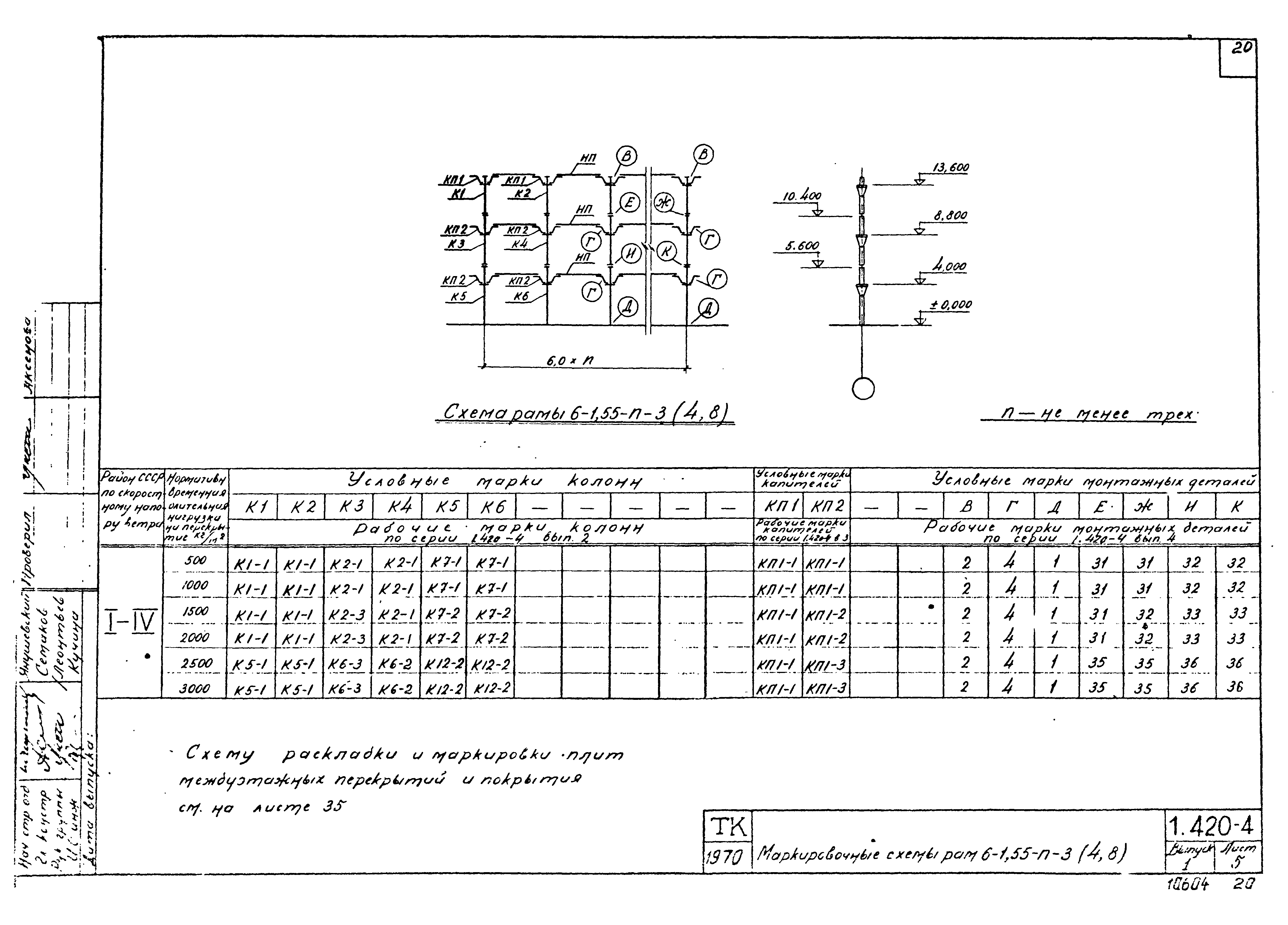 Серия 1.420-4