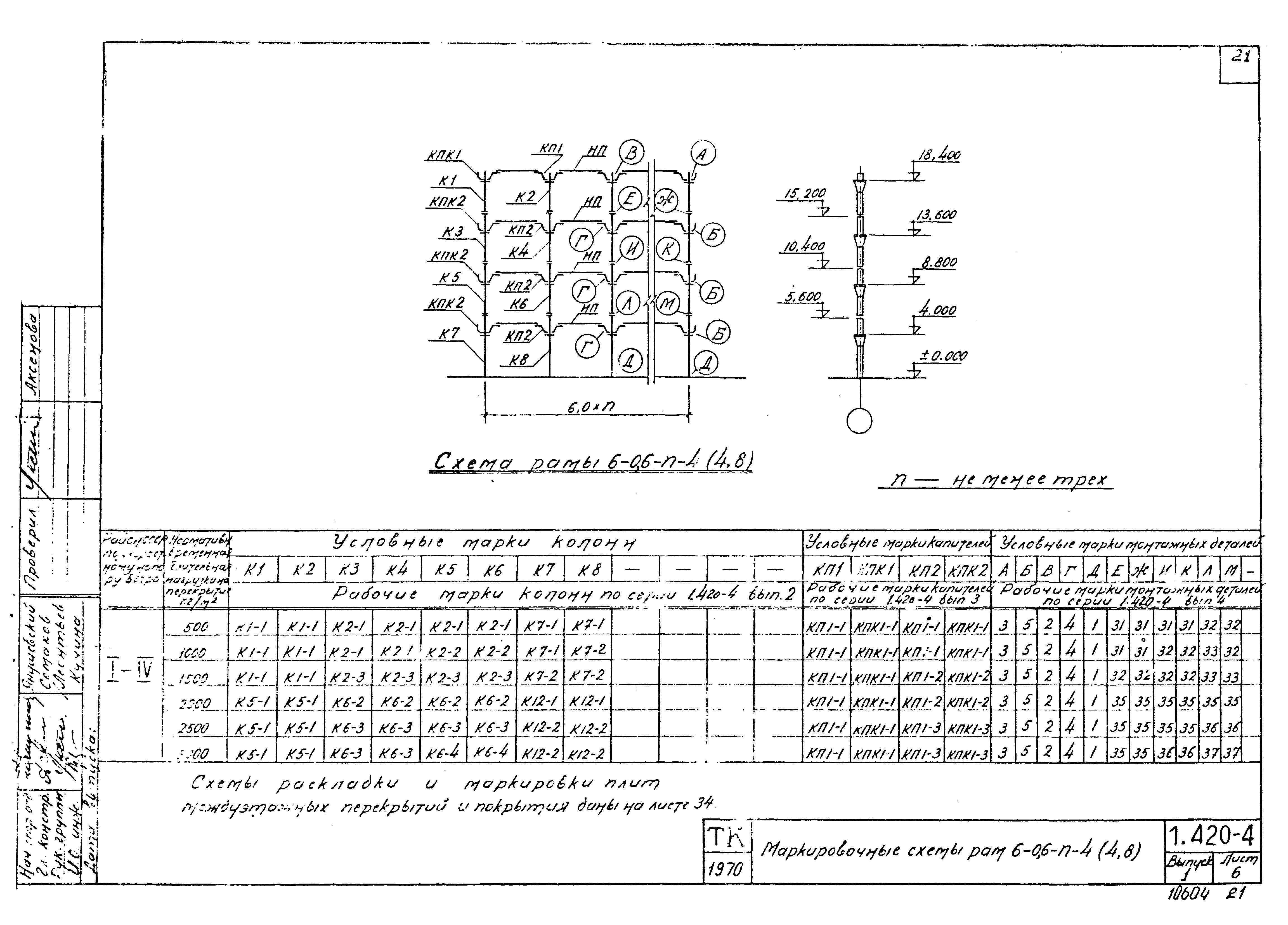 Серия 1.420-4