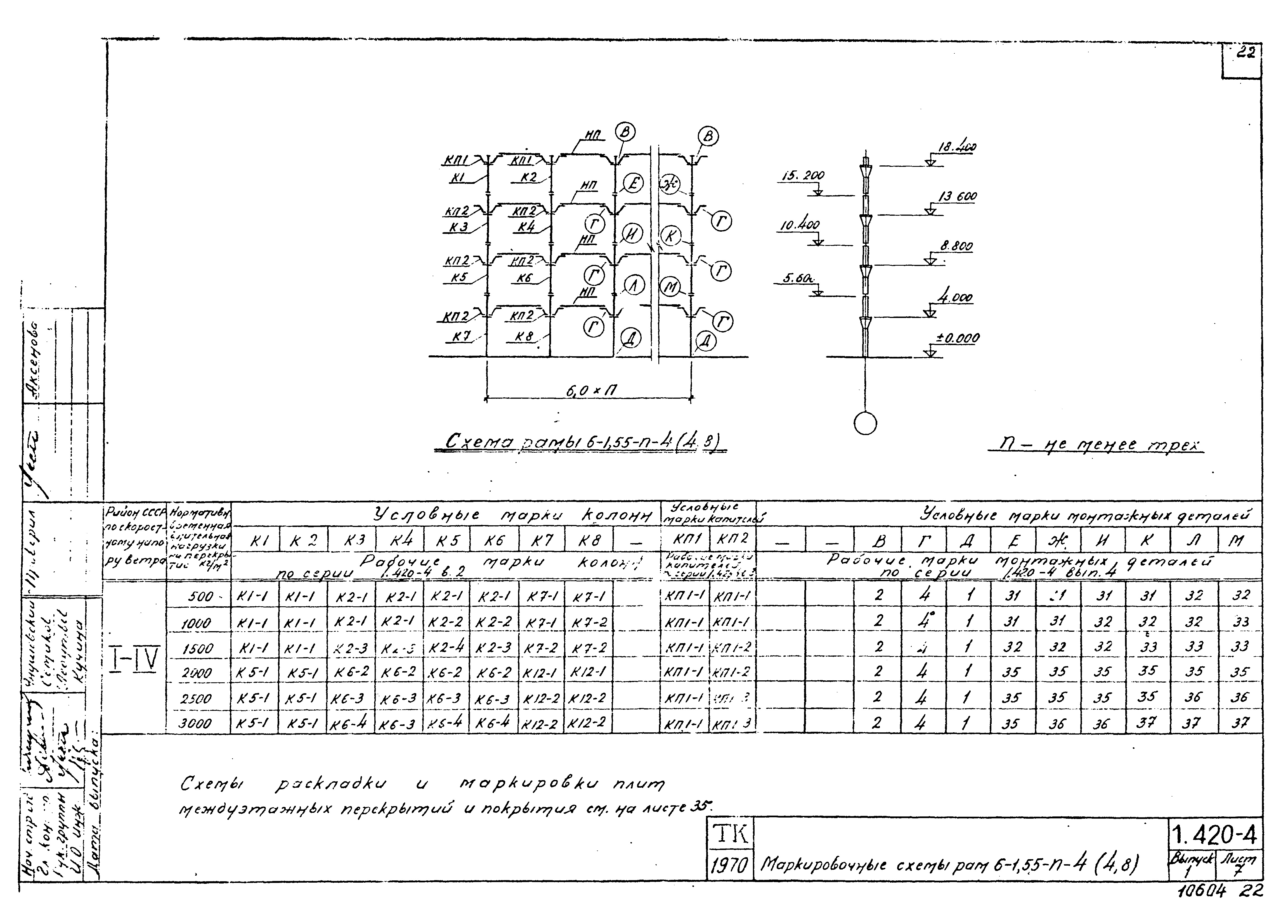 Серия 1.420-4