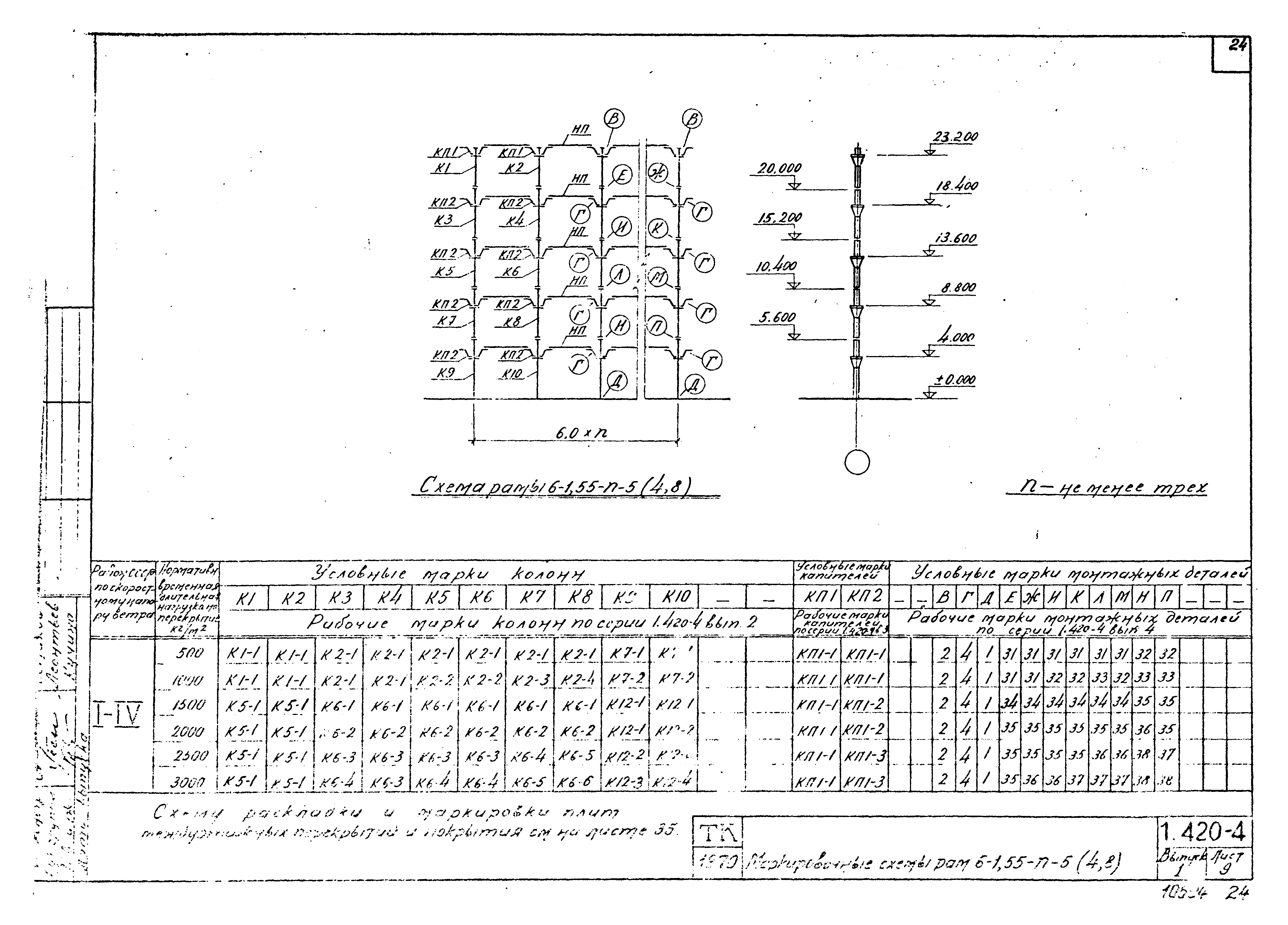 Серия 1.420-4