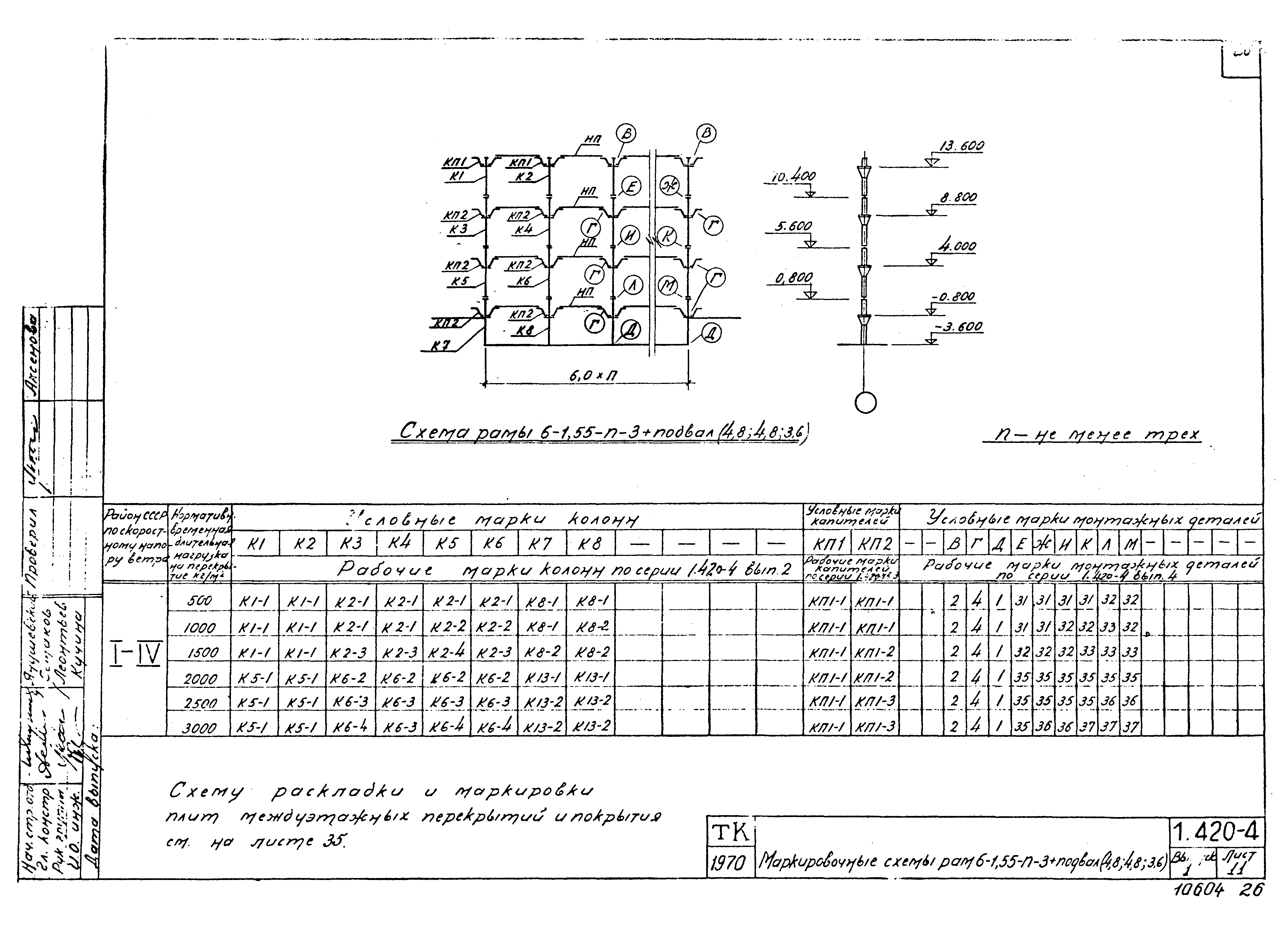 Серия 1.420-4