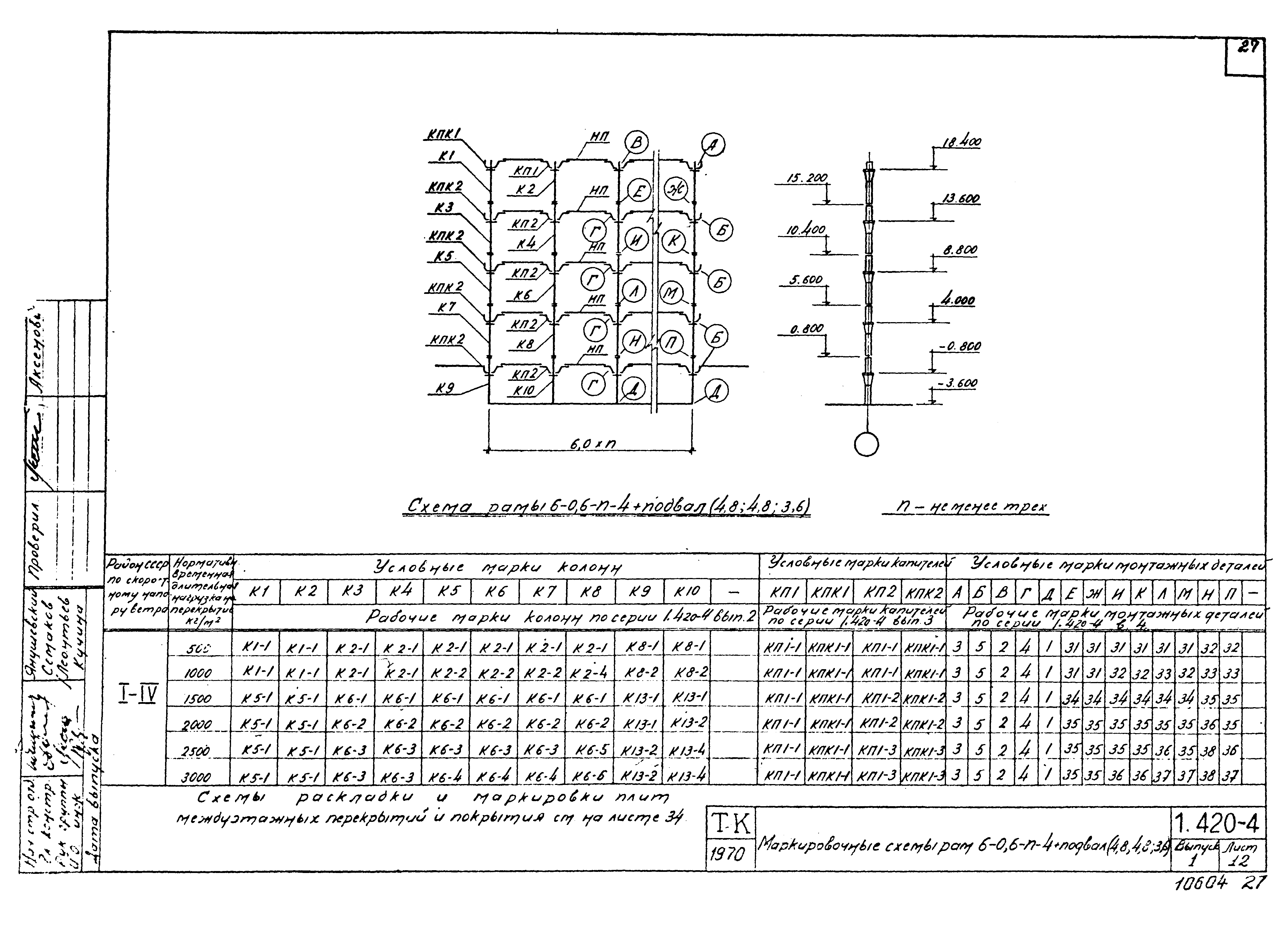 Серия 1.420-4