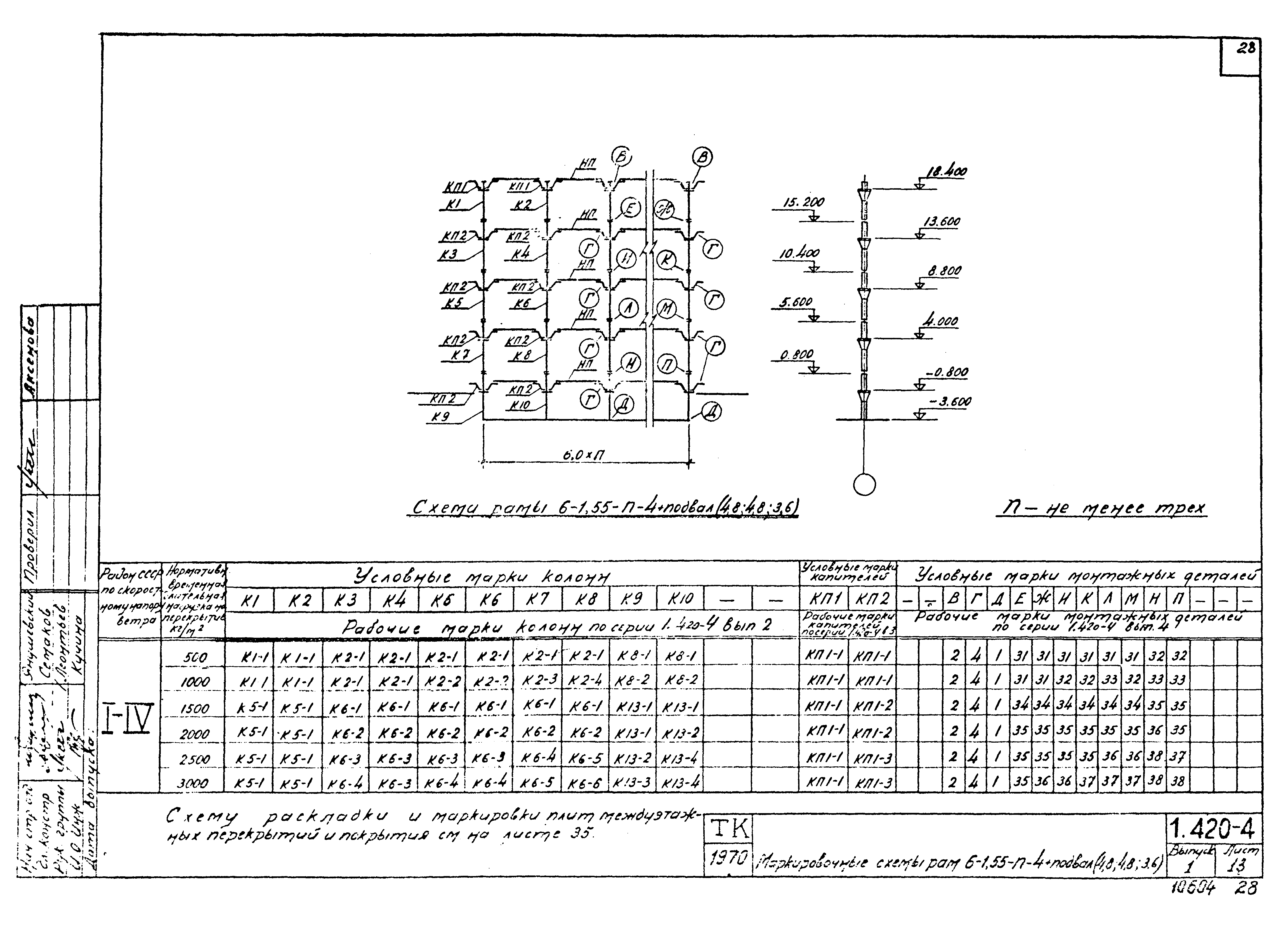 Серия 1.420-4