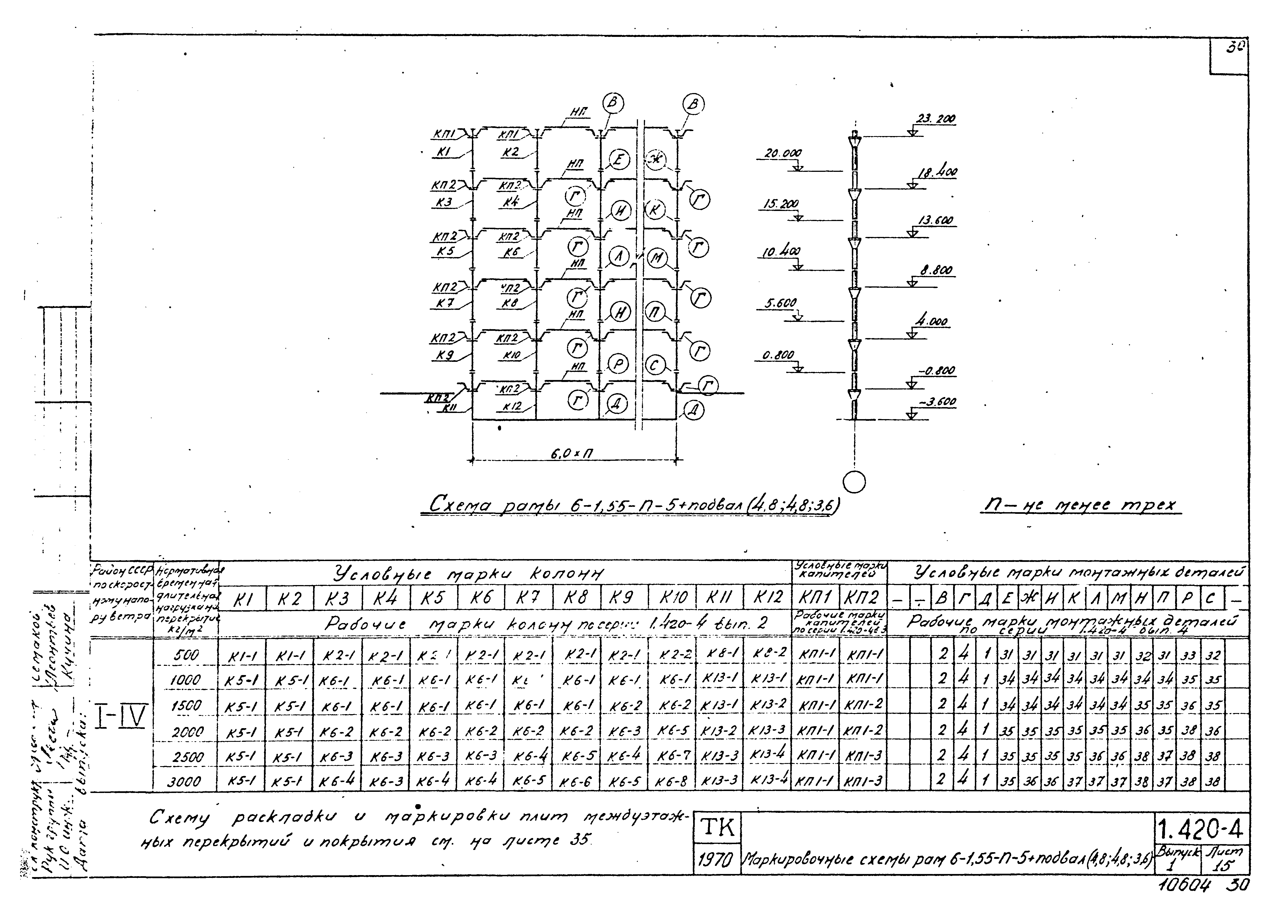 Серия 1.420-4