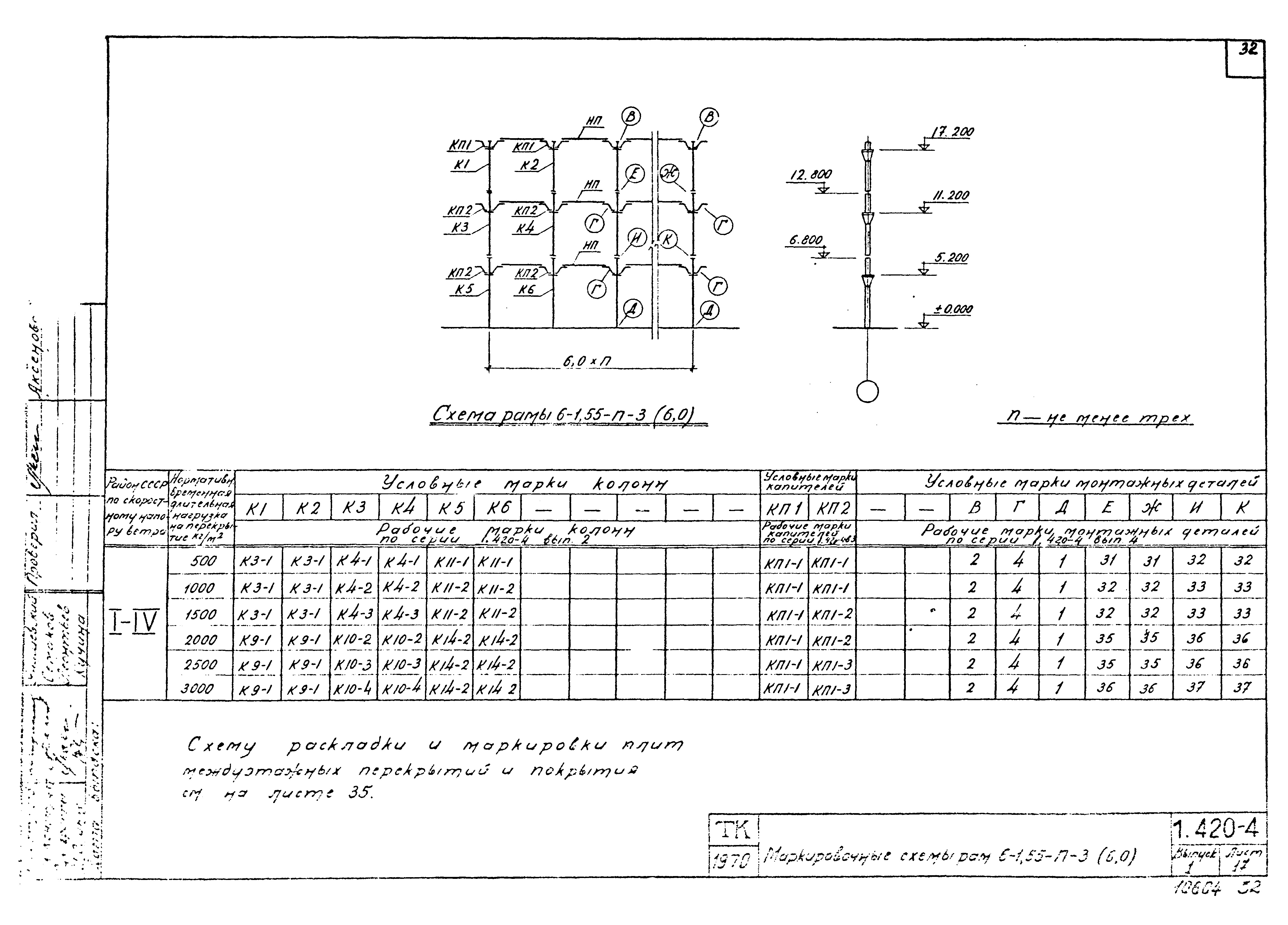 Серия 1.420-4