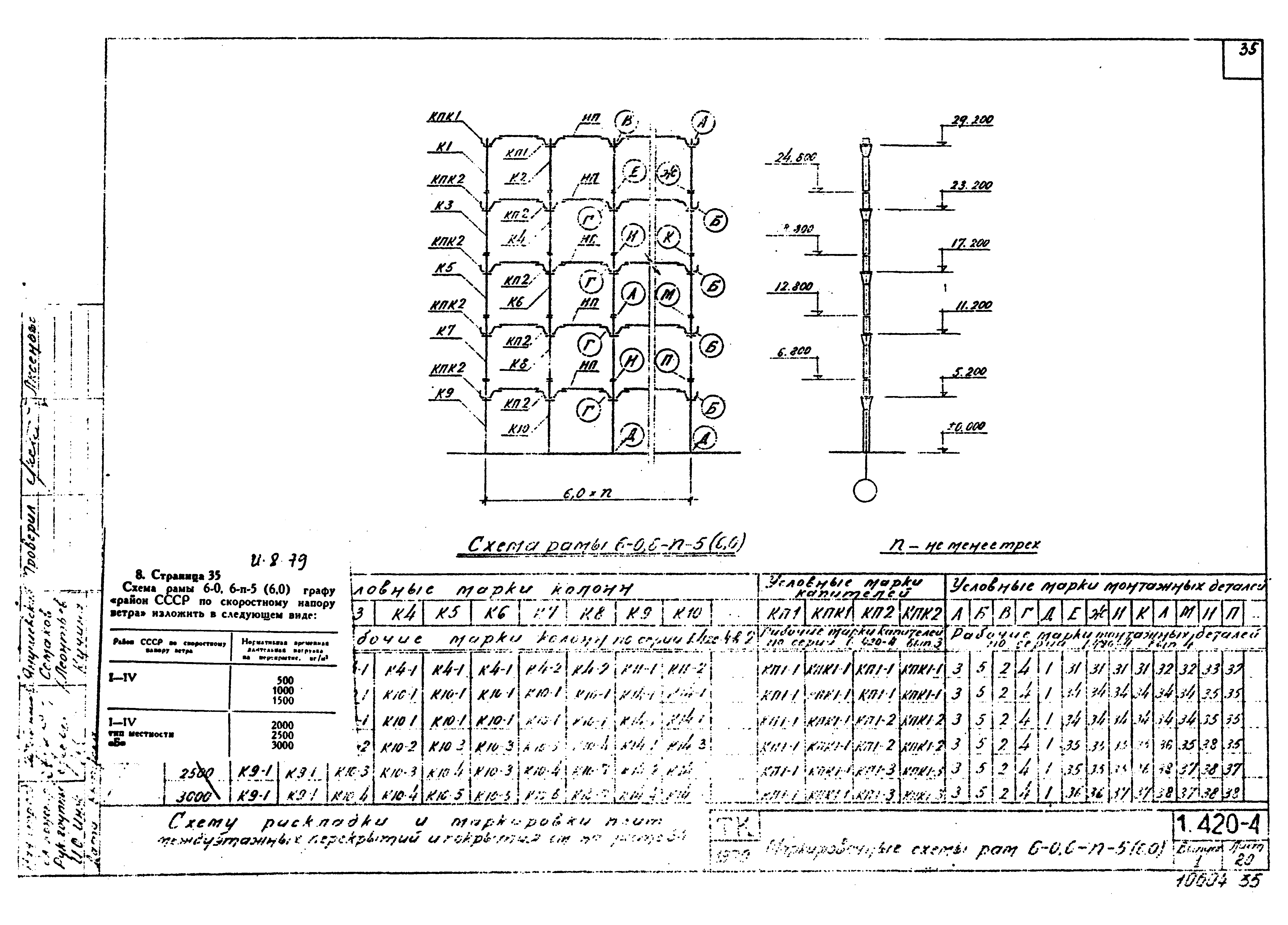 Серия 1.420-4