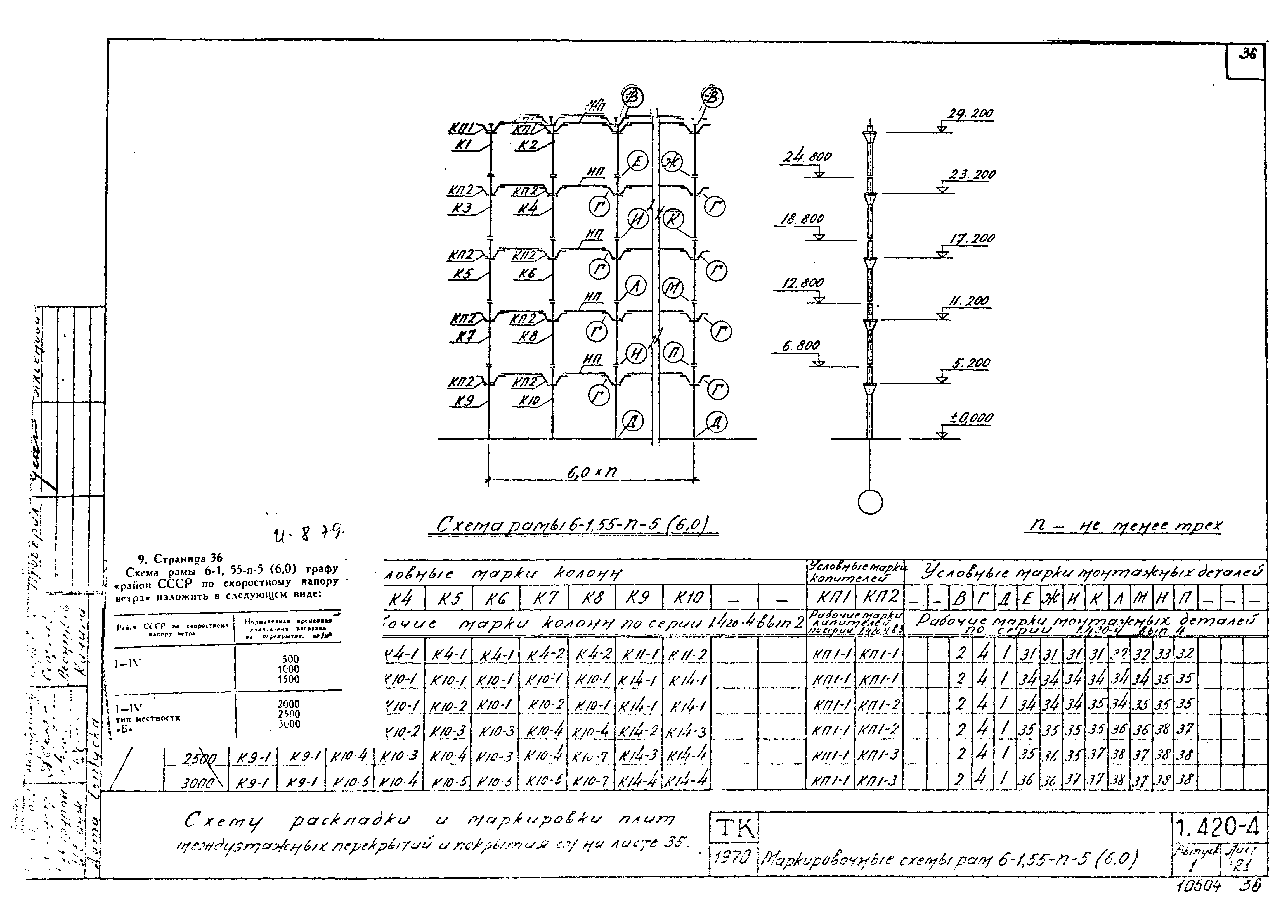 Серия 1.420-4