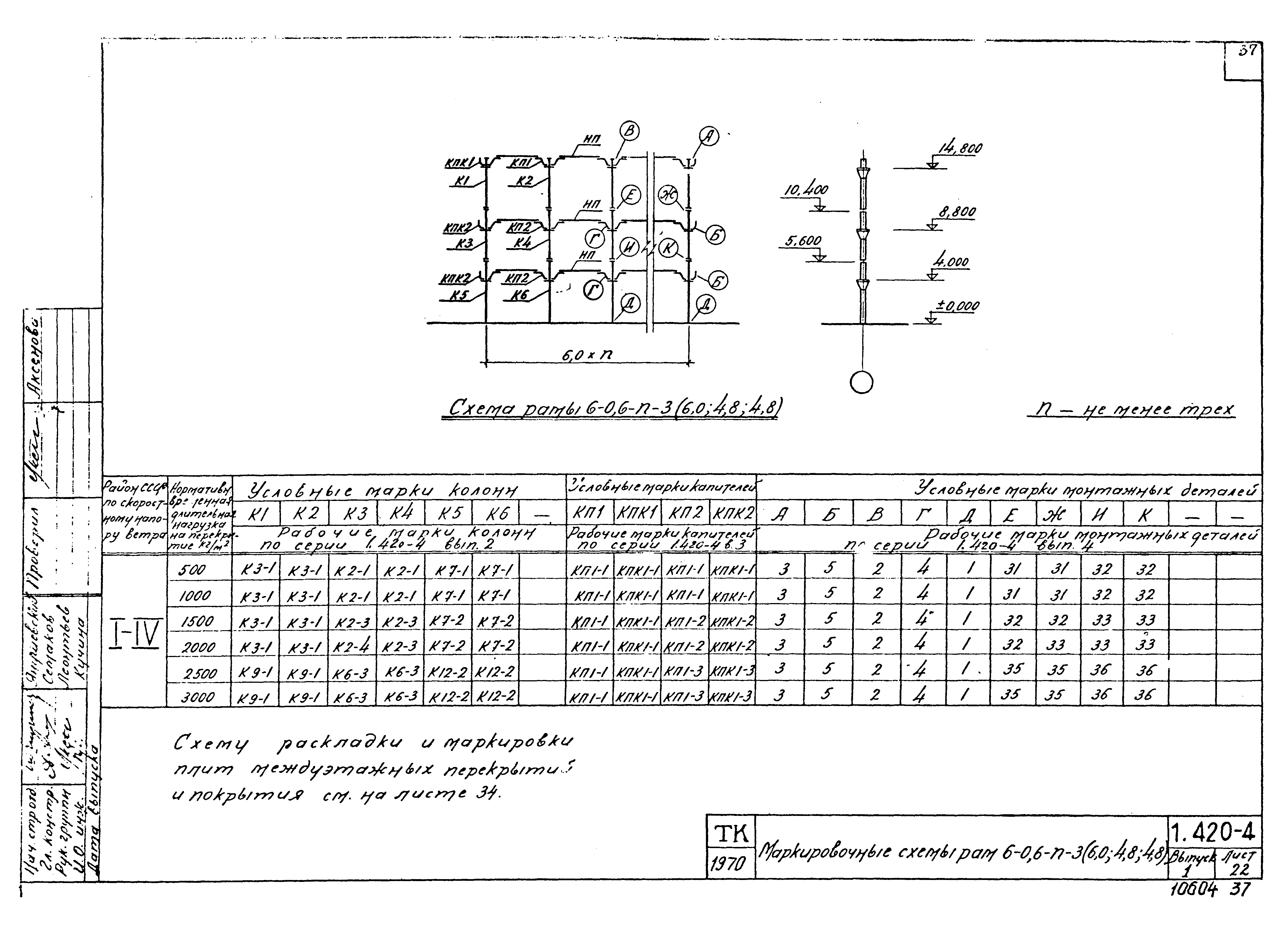 Серия 1.420-4