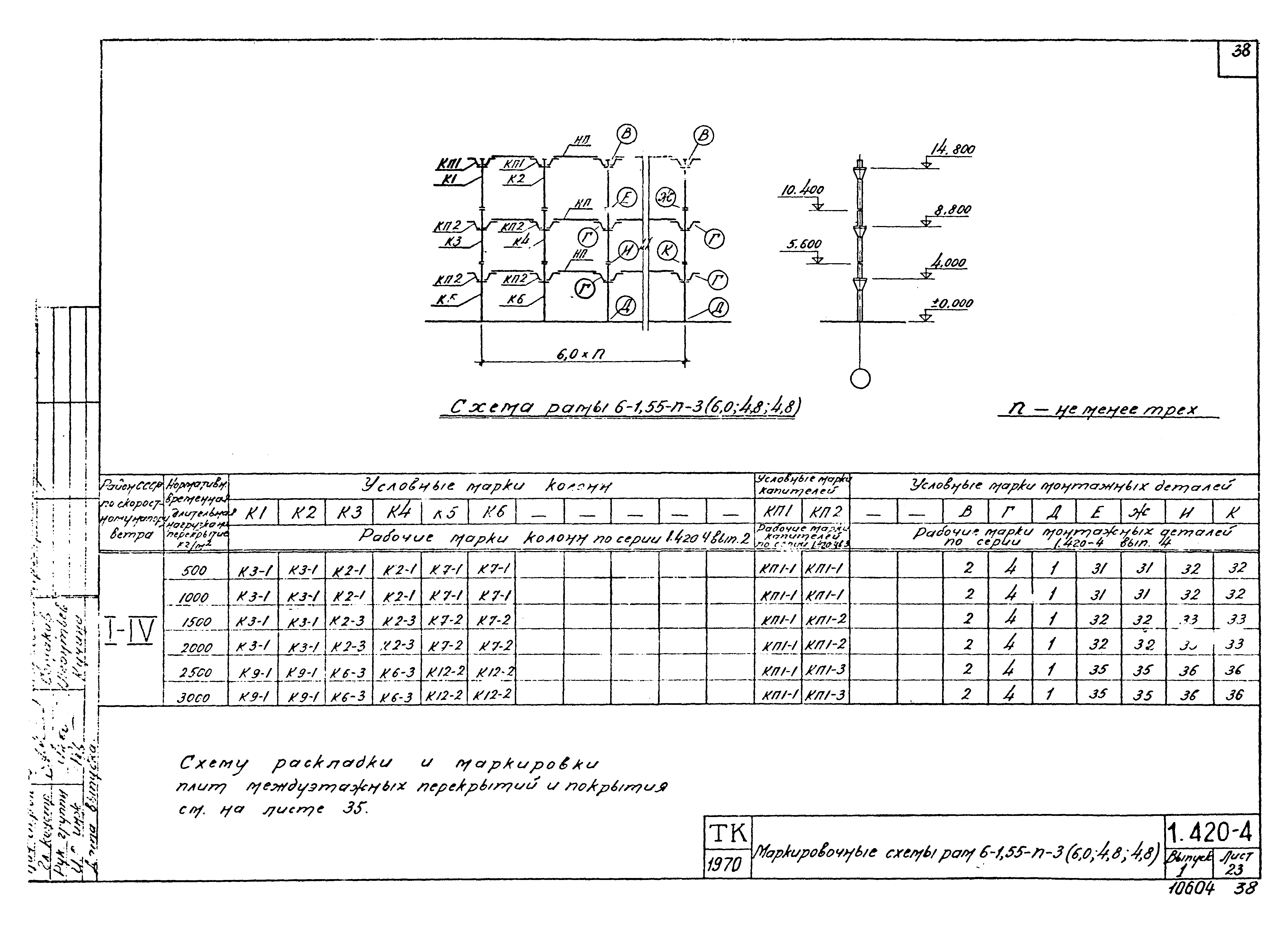 Серия 1.420-4