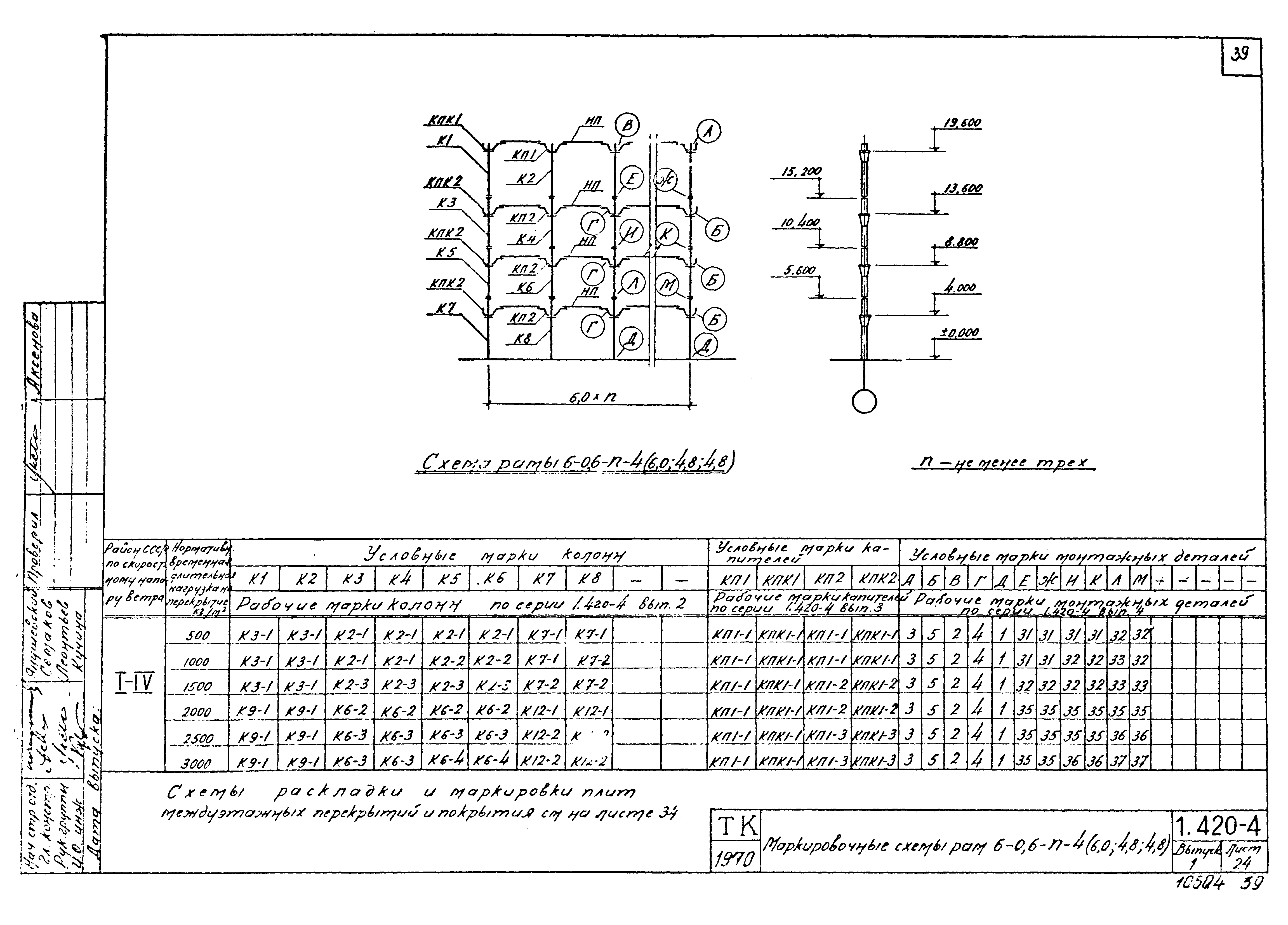 Серия 1.420-4