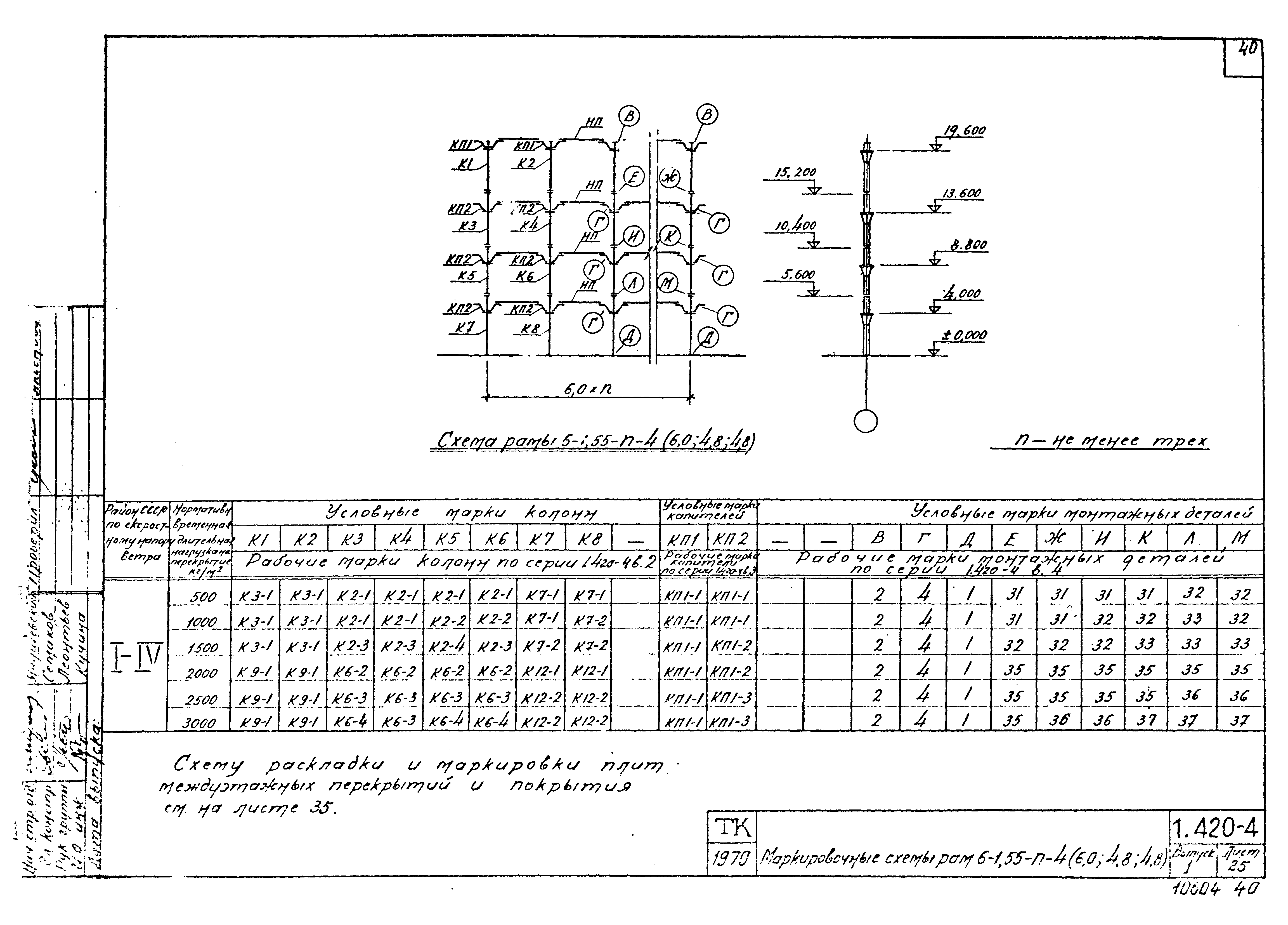 Серия 1.420-4