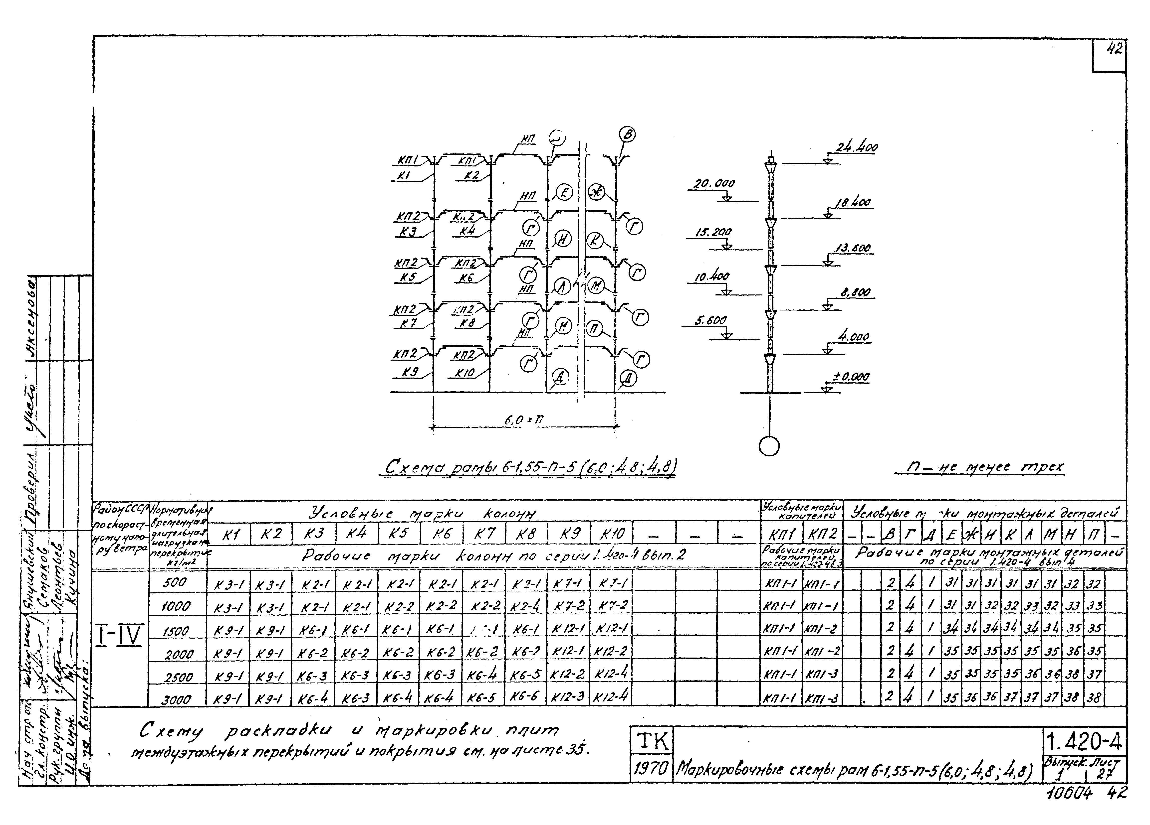 Серия 1.420-4