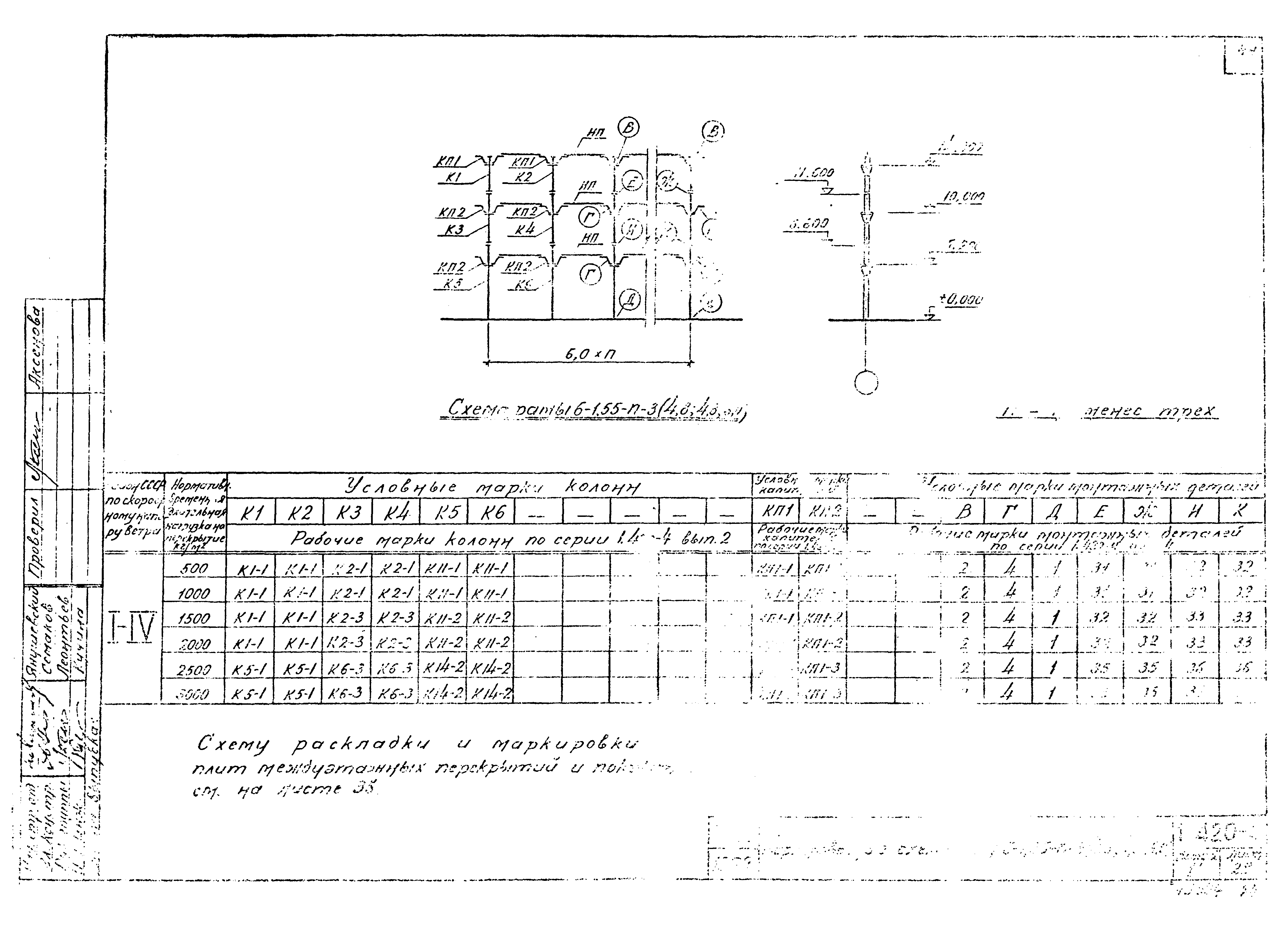 Серия 1.420-4