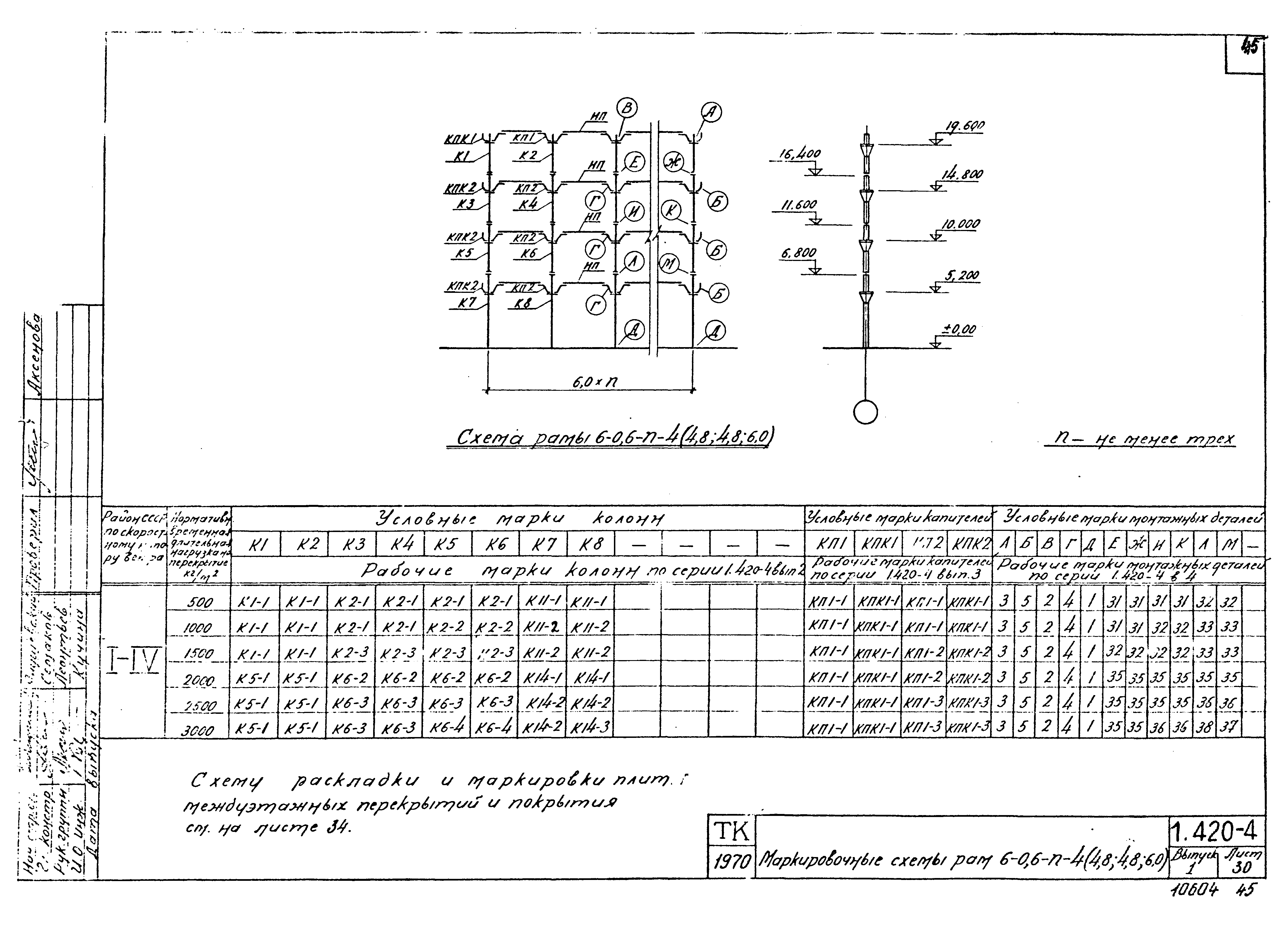 Серия 1.420-4