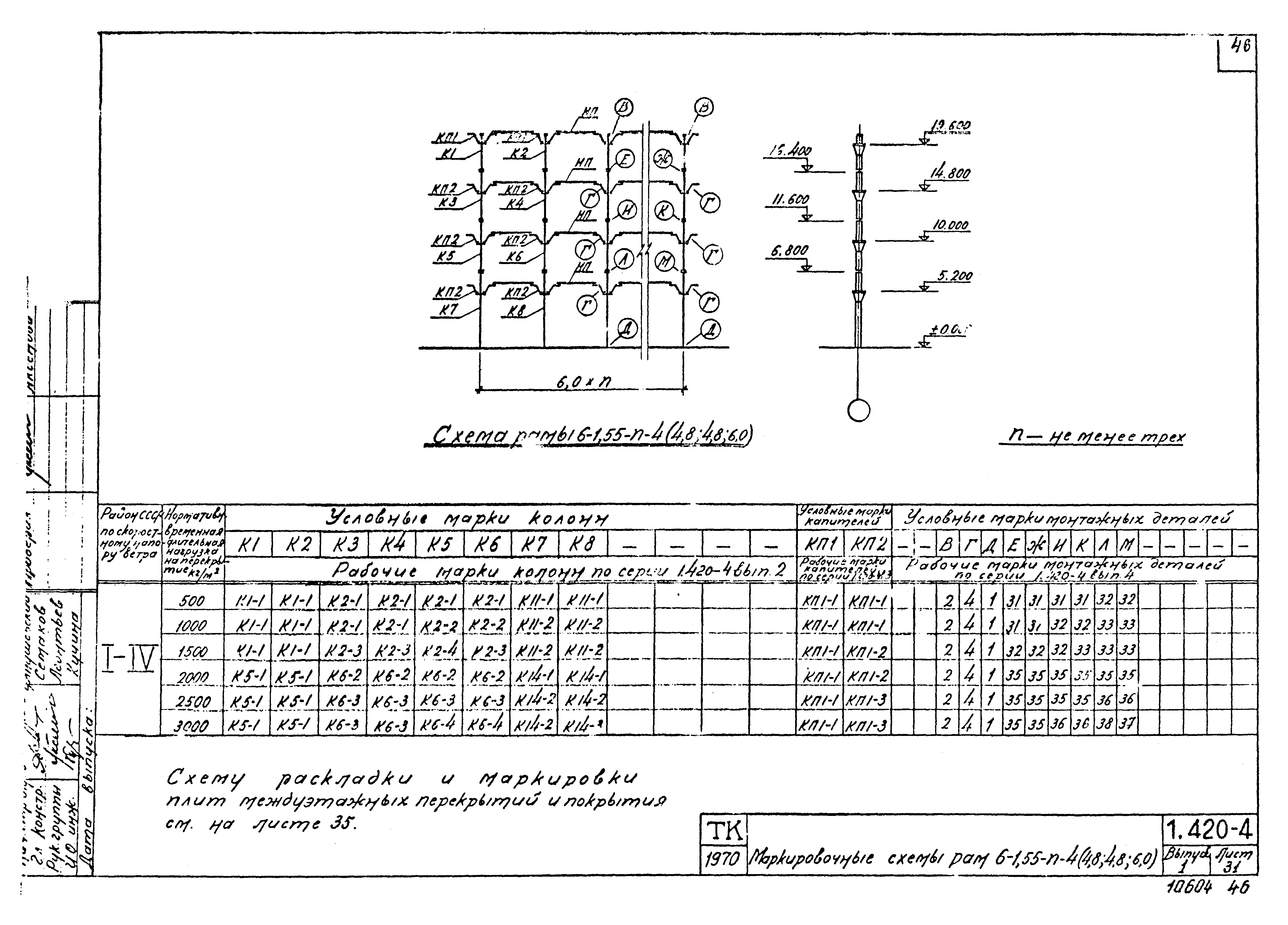 Серия 1.420-4