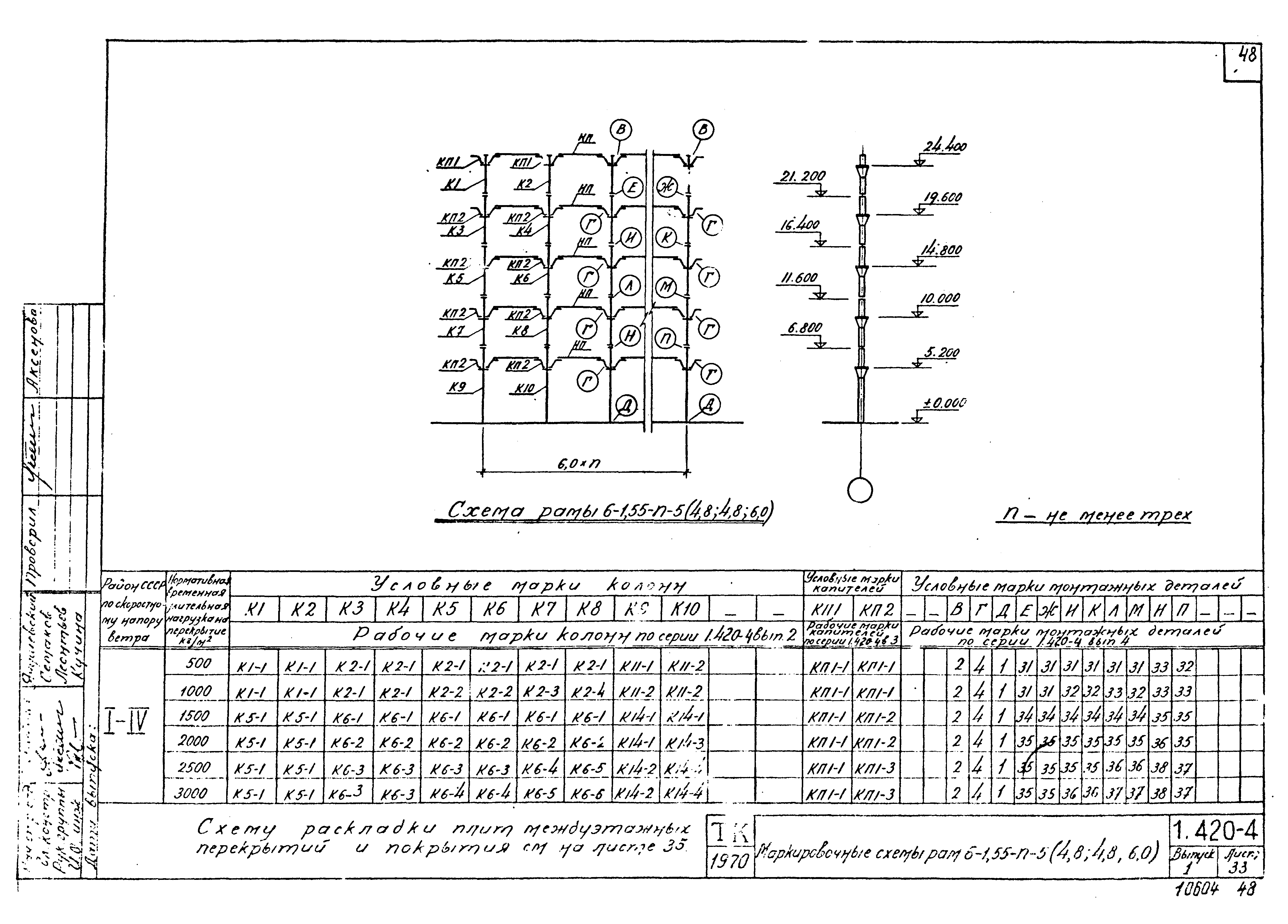 Серия 1.420-4