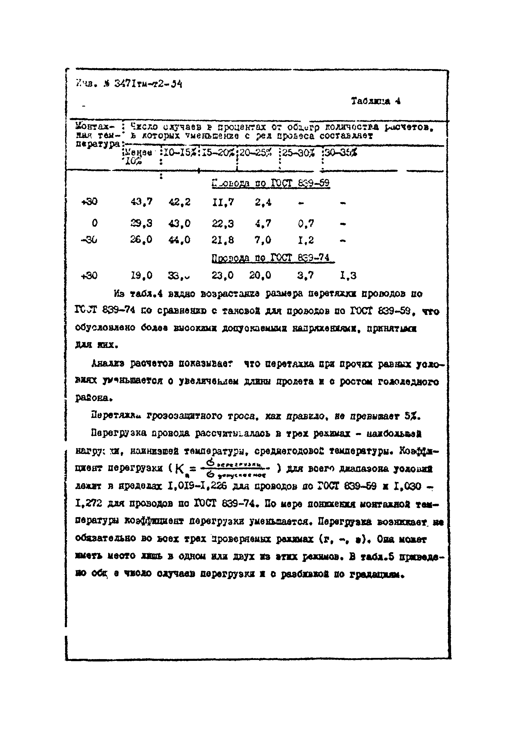 3471 тм-т2