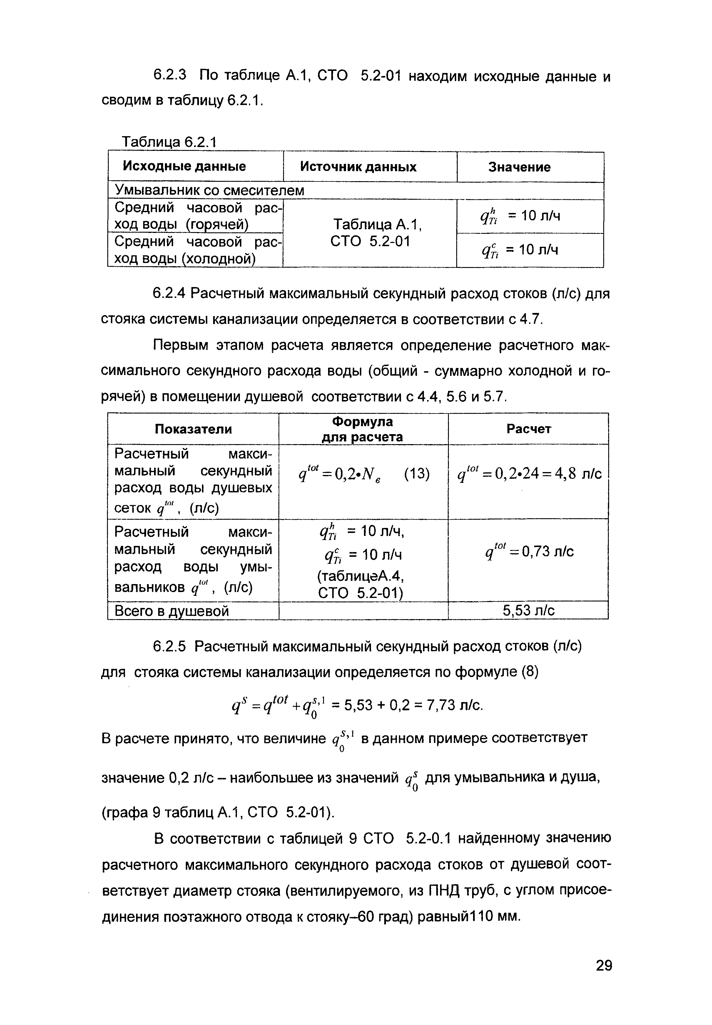 Б3-98