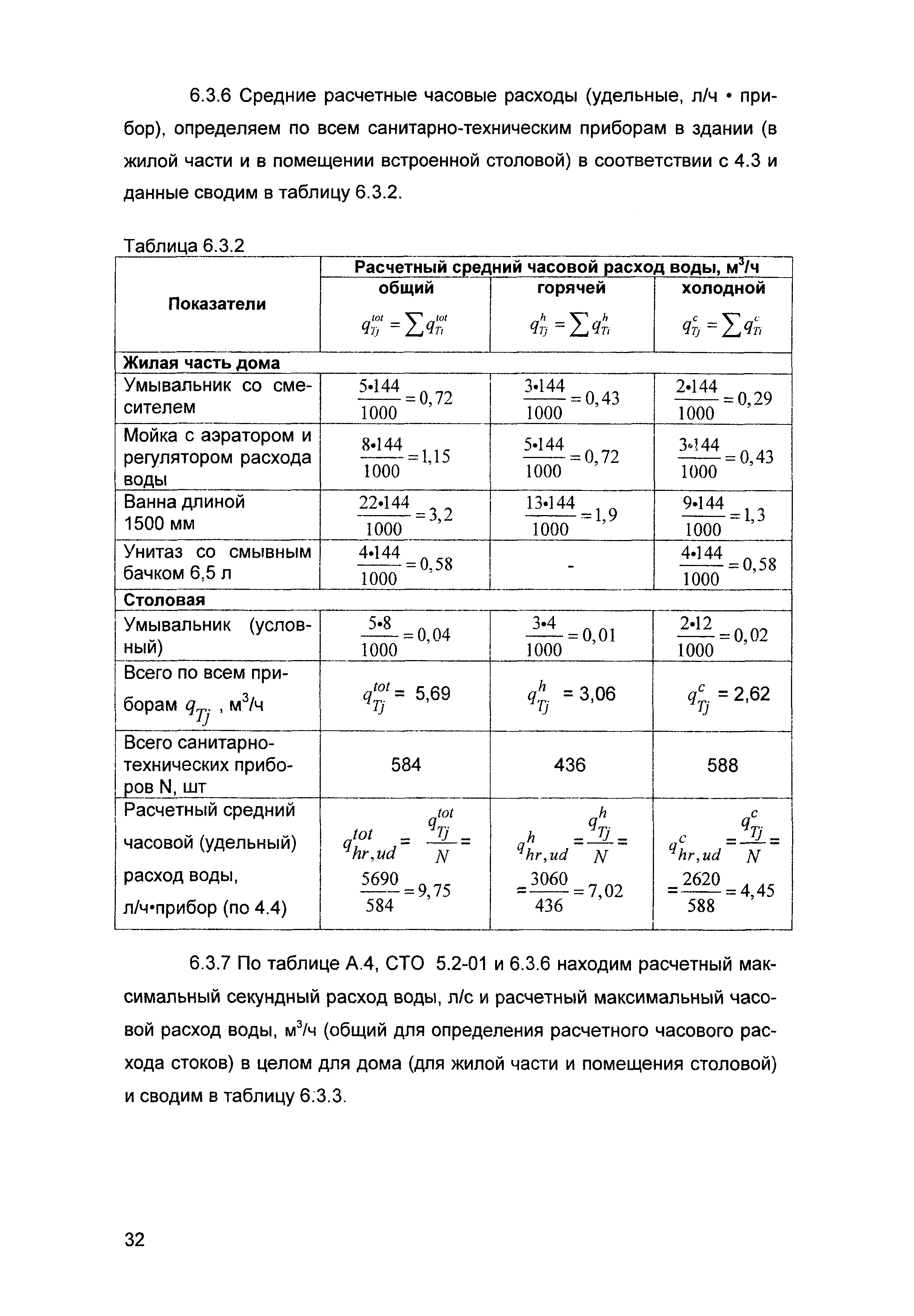 Б3-98