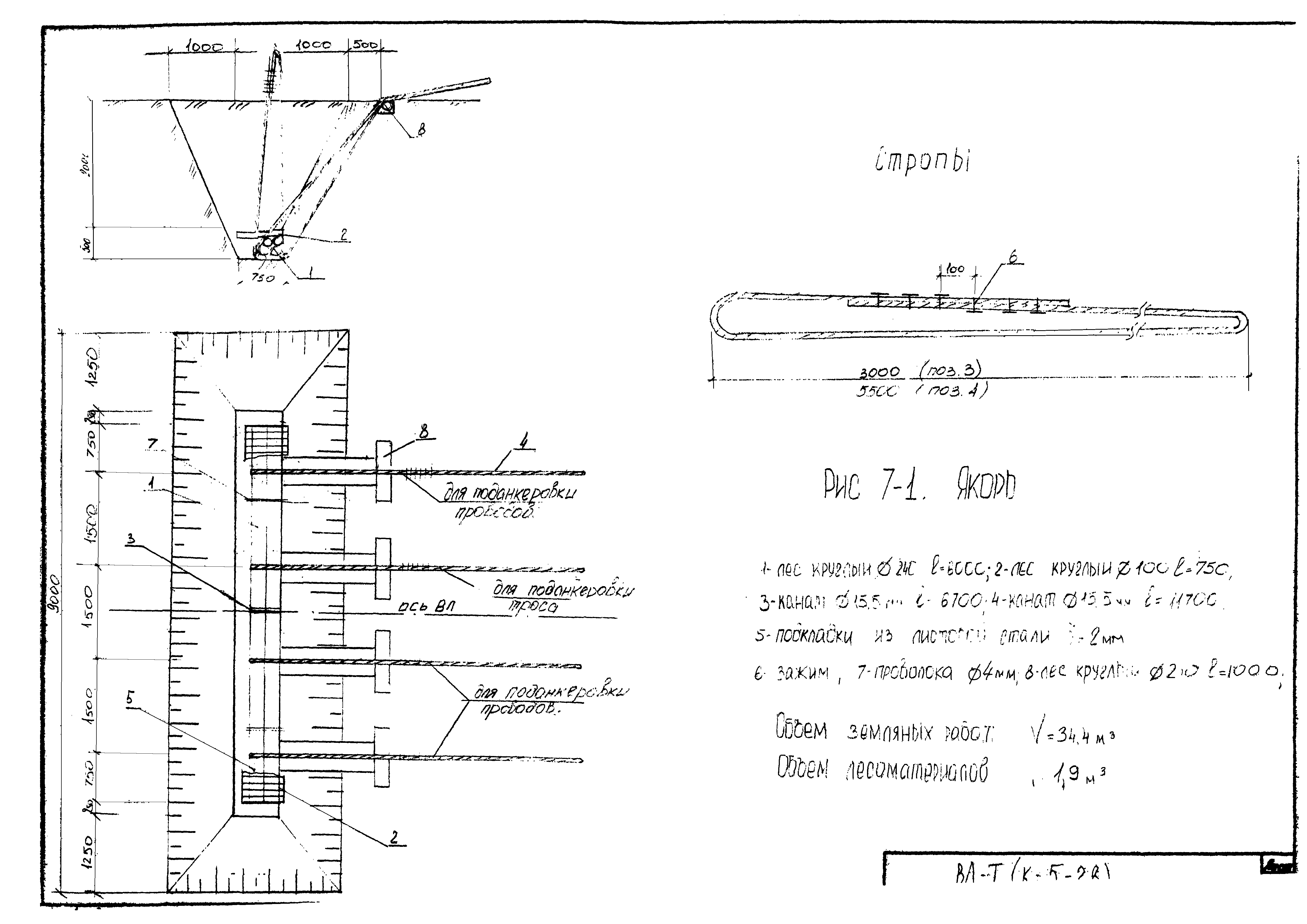Технологическая карта К-5-28-7