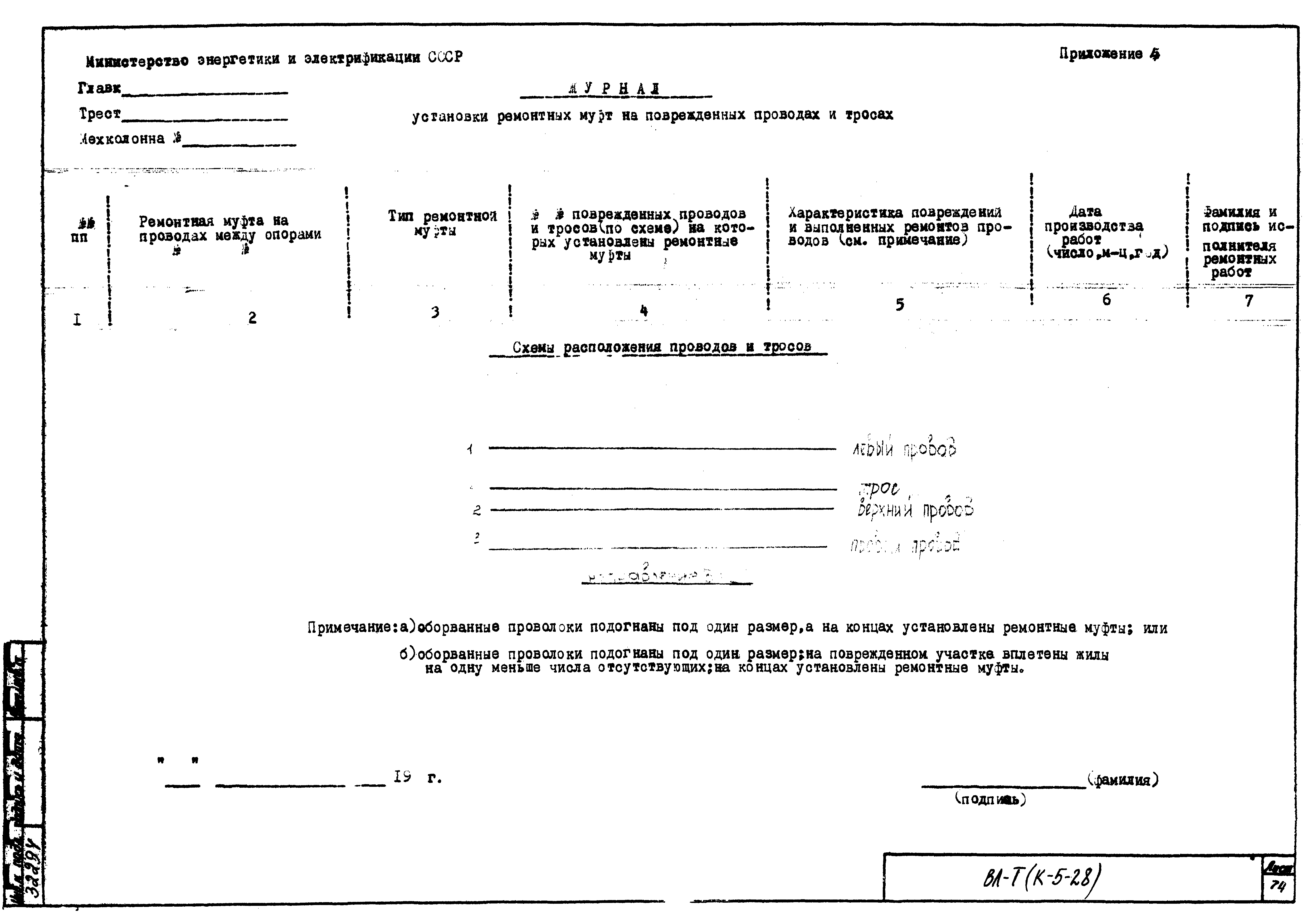 Технологическая карта К-5-28-7