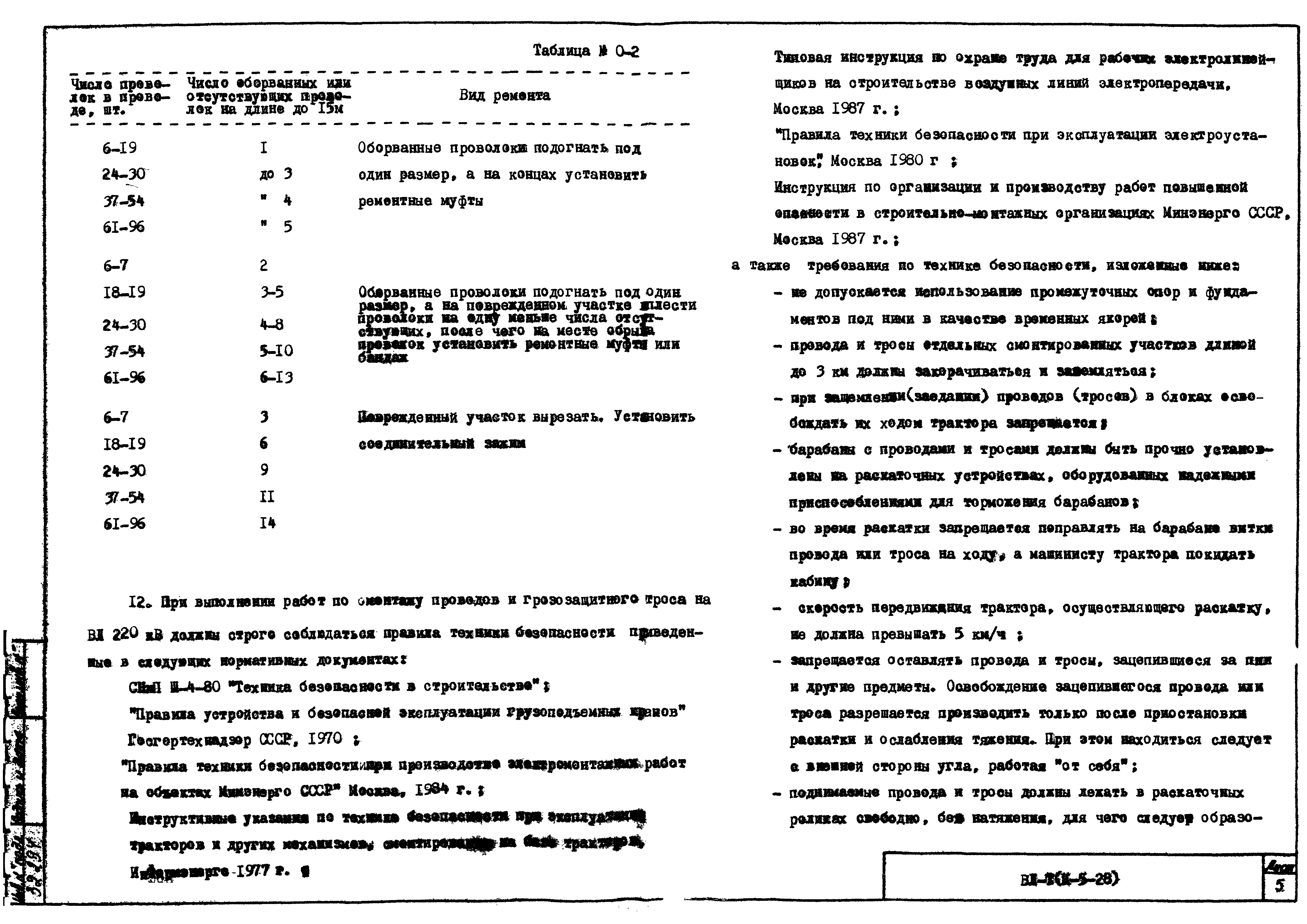 Технологическая карта К-5-28-7