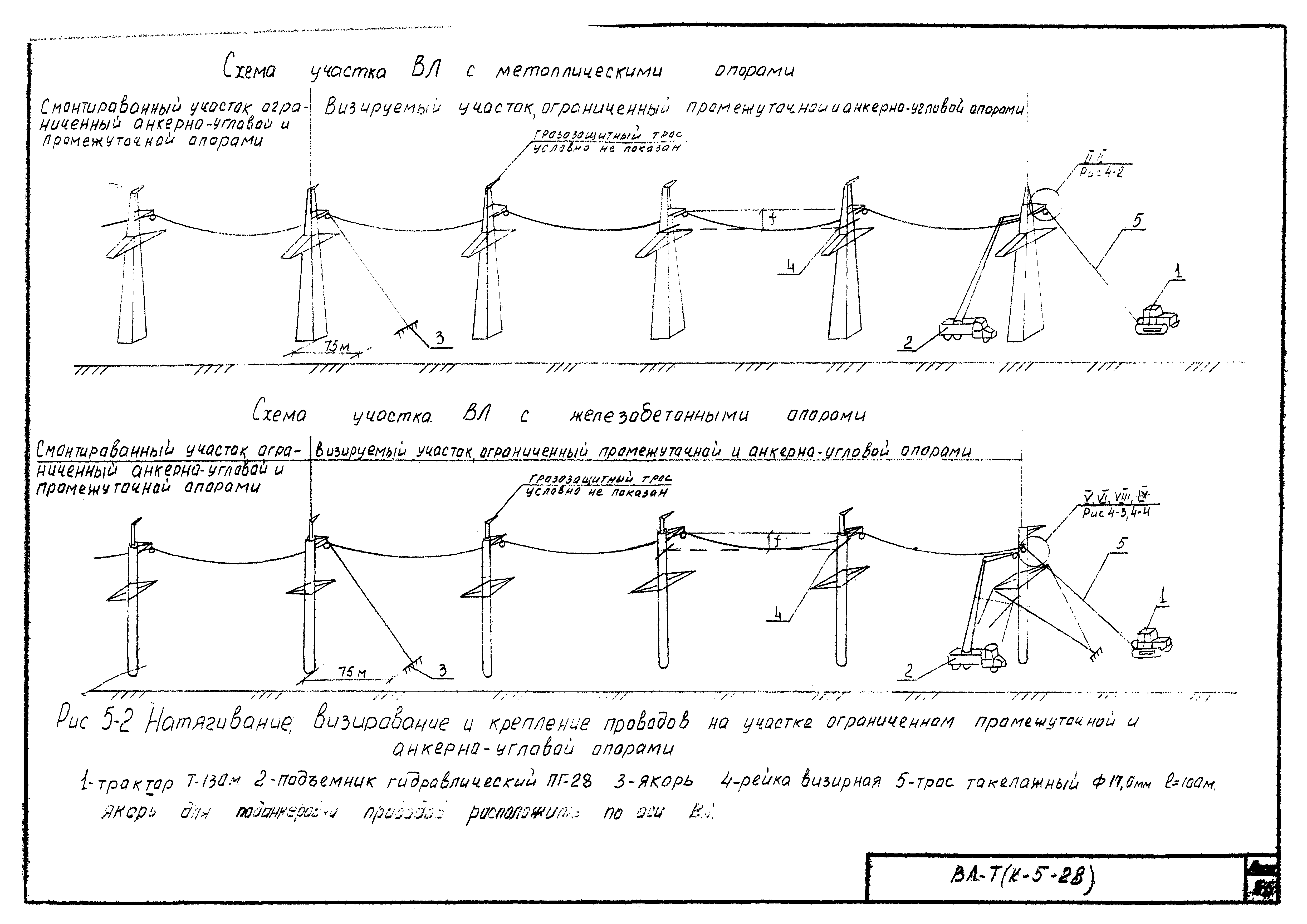 Технологическая карта К-5-28-5