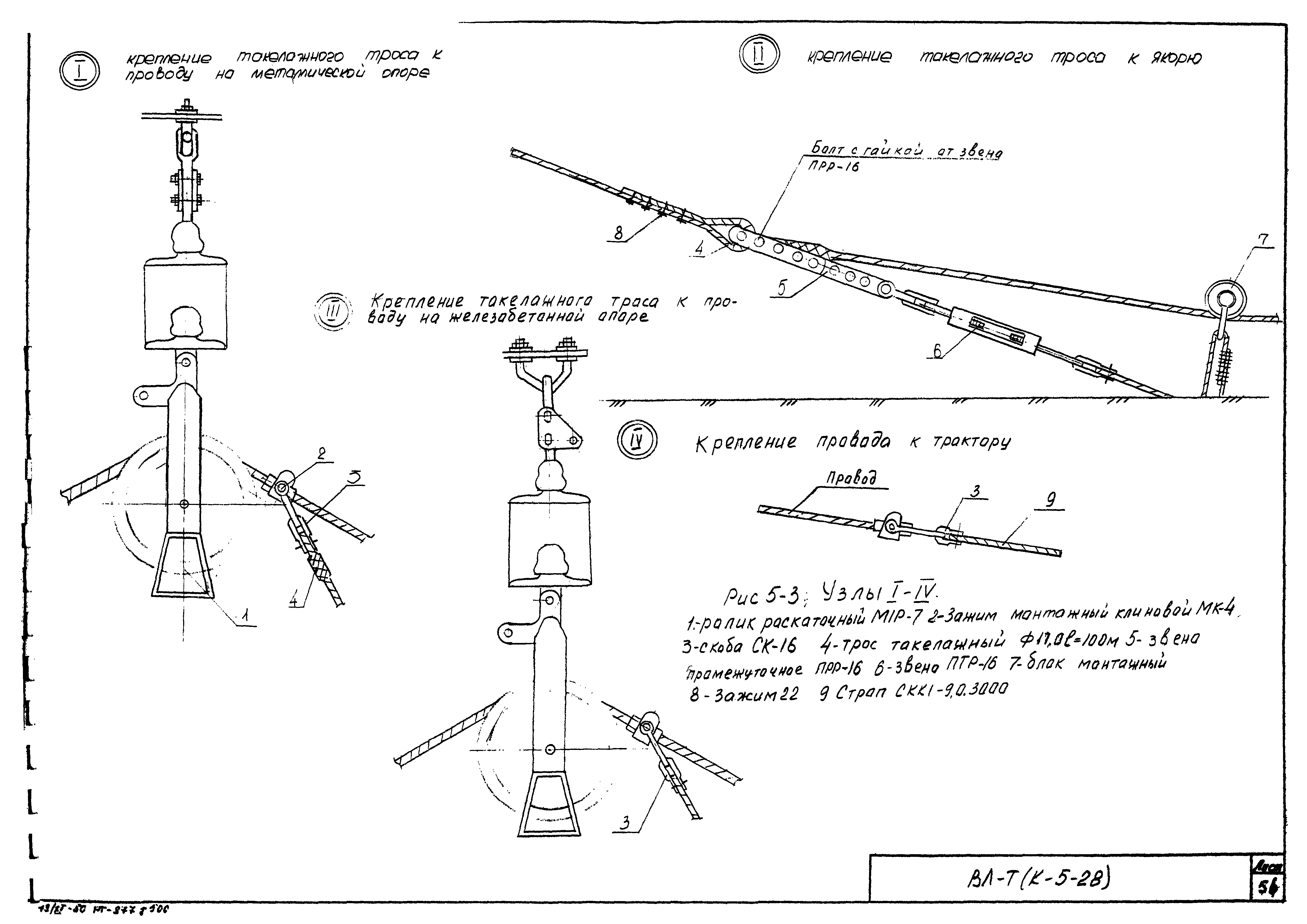 Технологическая карта К-5-28-5