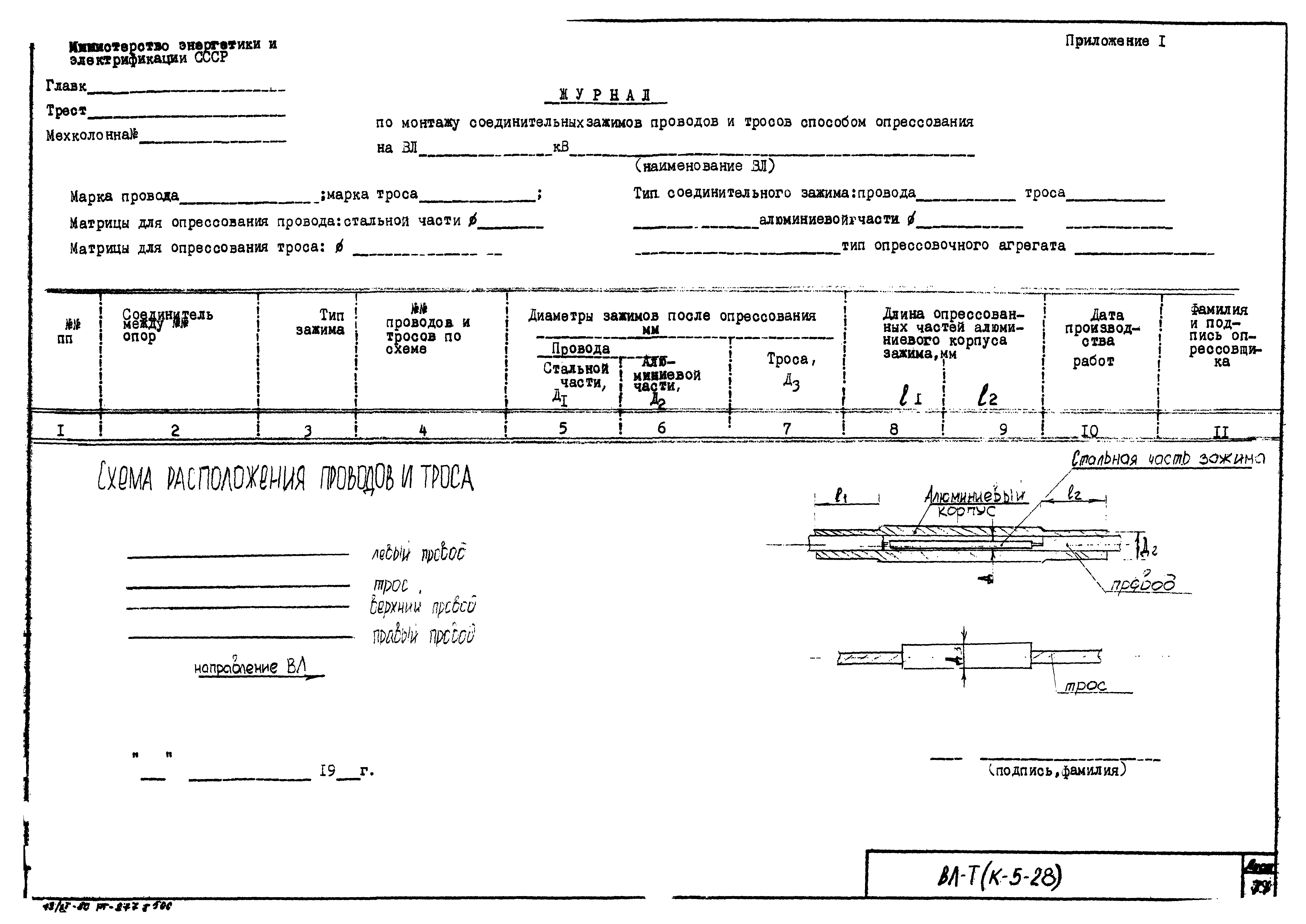 Технологическая карта К-5-28-5