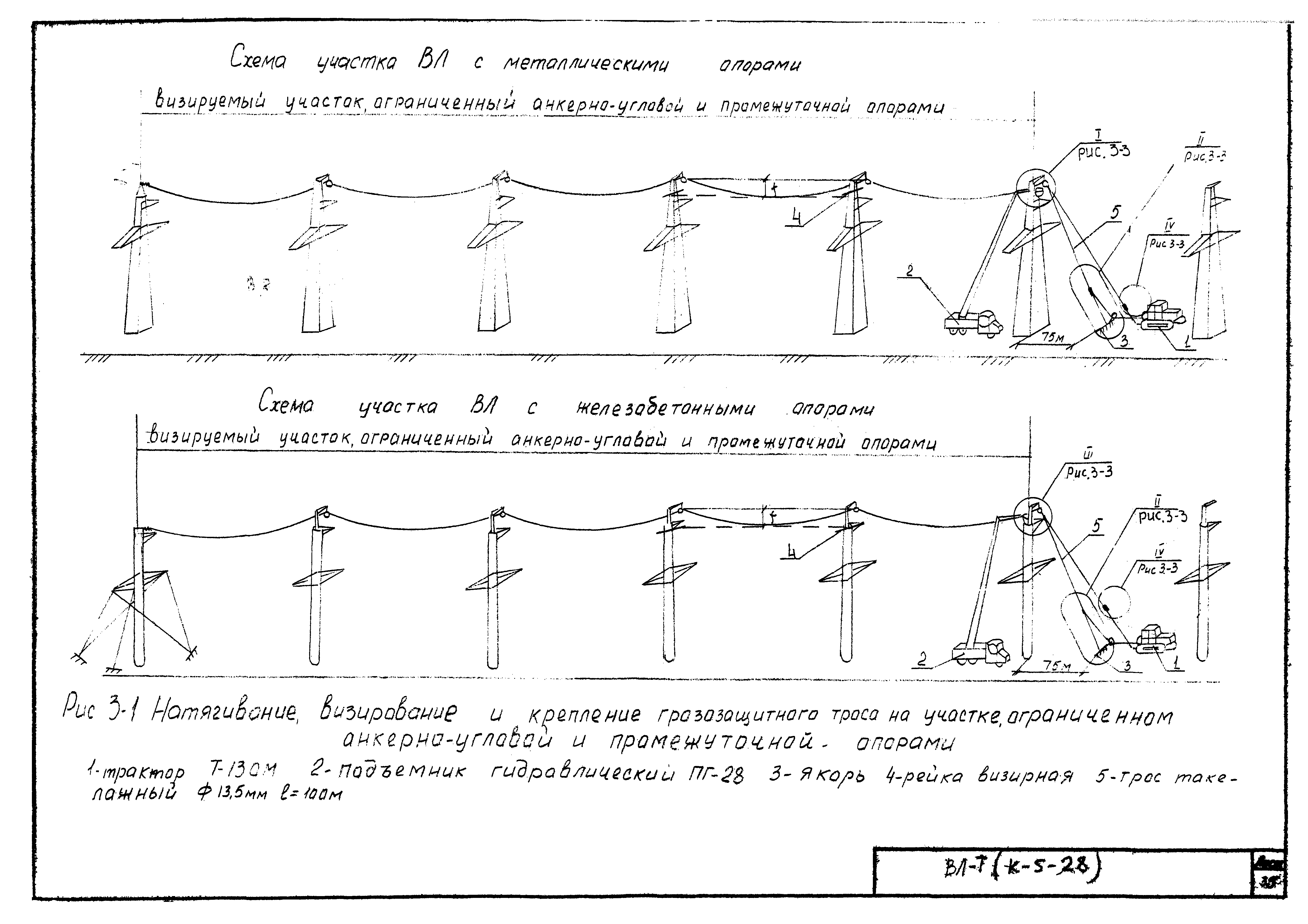 Технологическая карта К-5-28-3