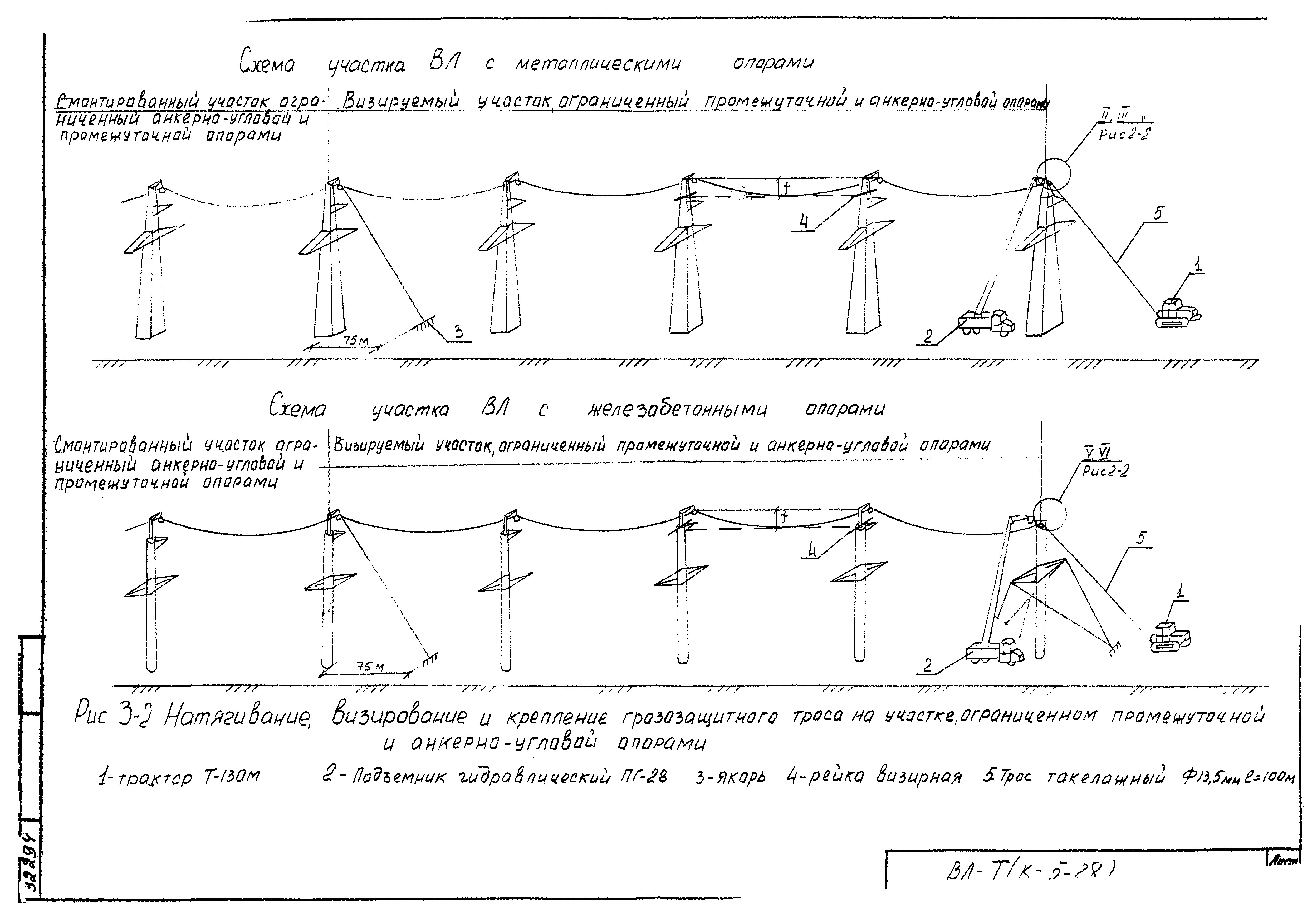 Технологическая карта К-5-28-3