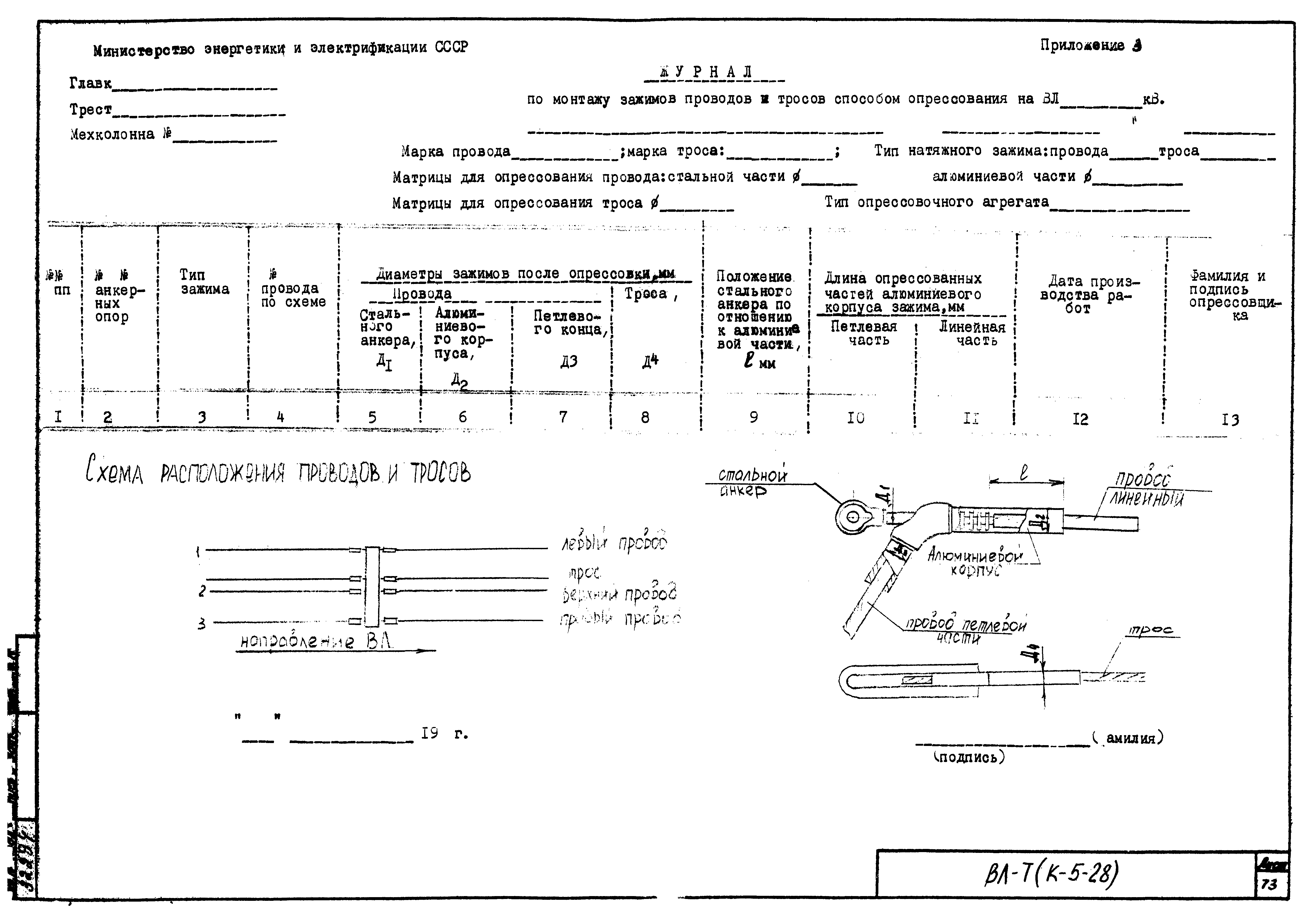 Технологическая карта К-5-28-3