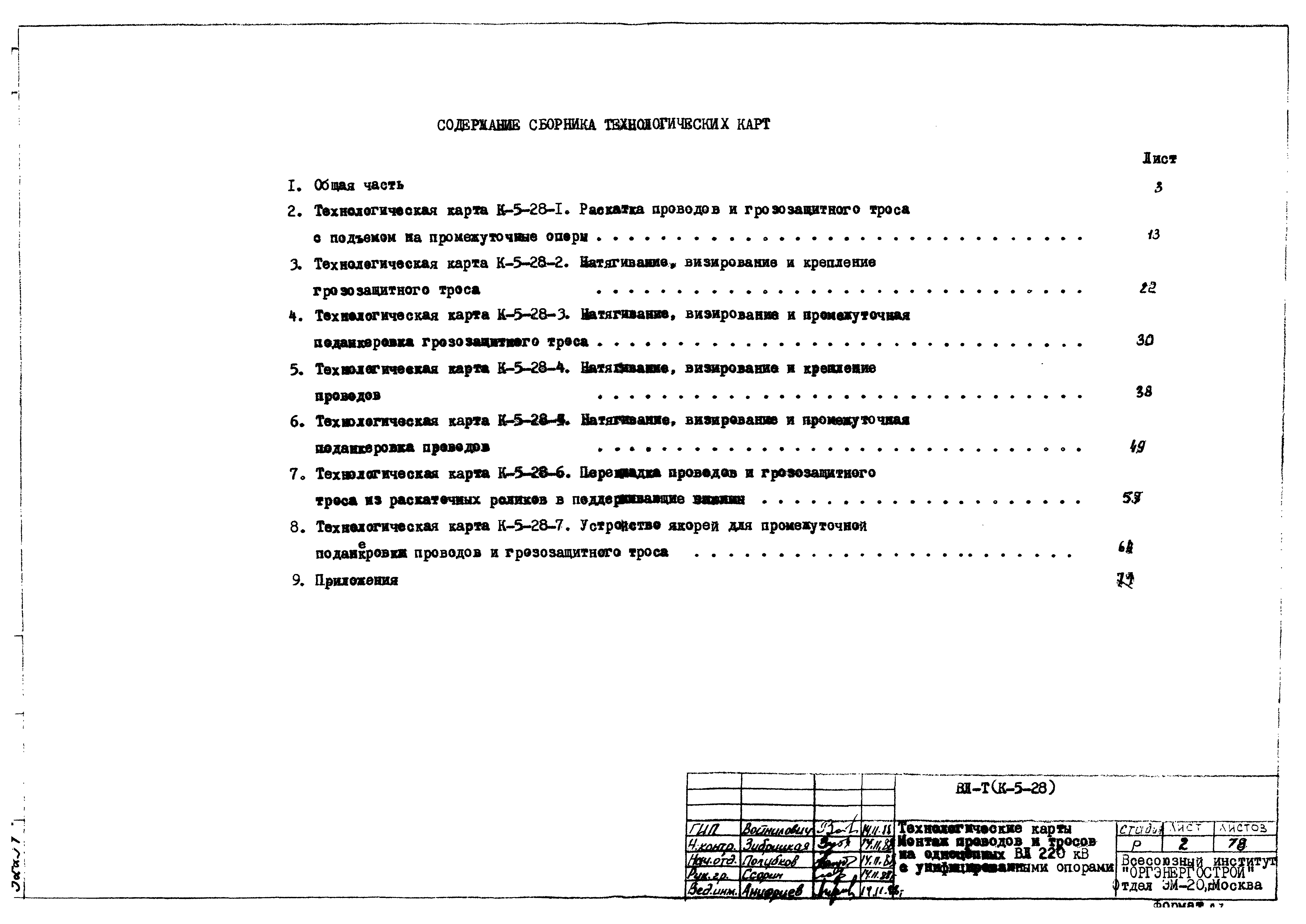 Технологическая карта К-5-28-2