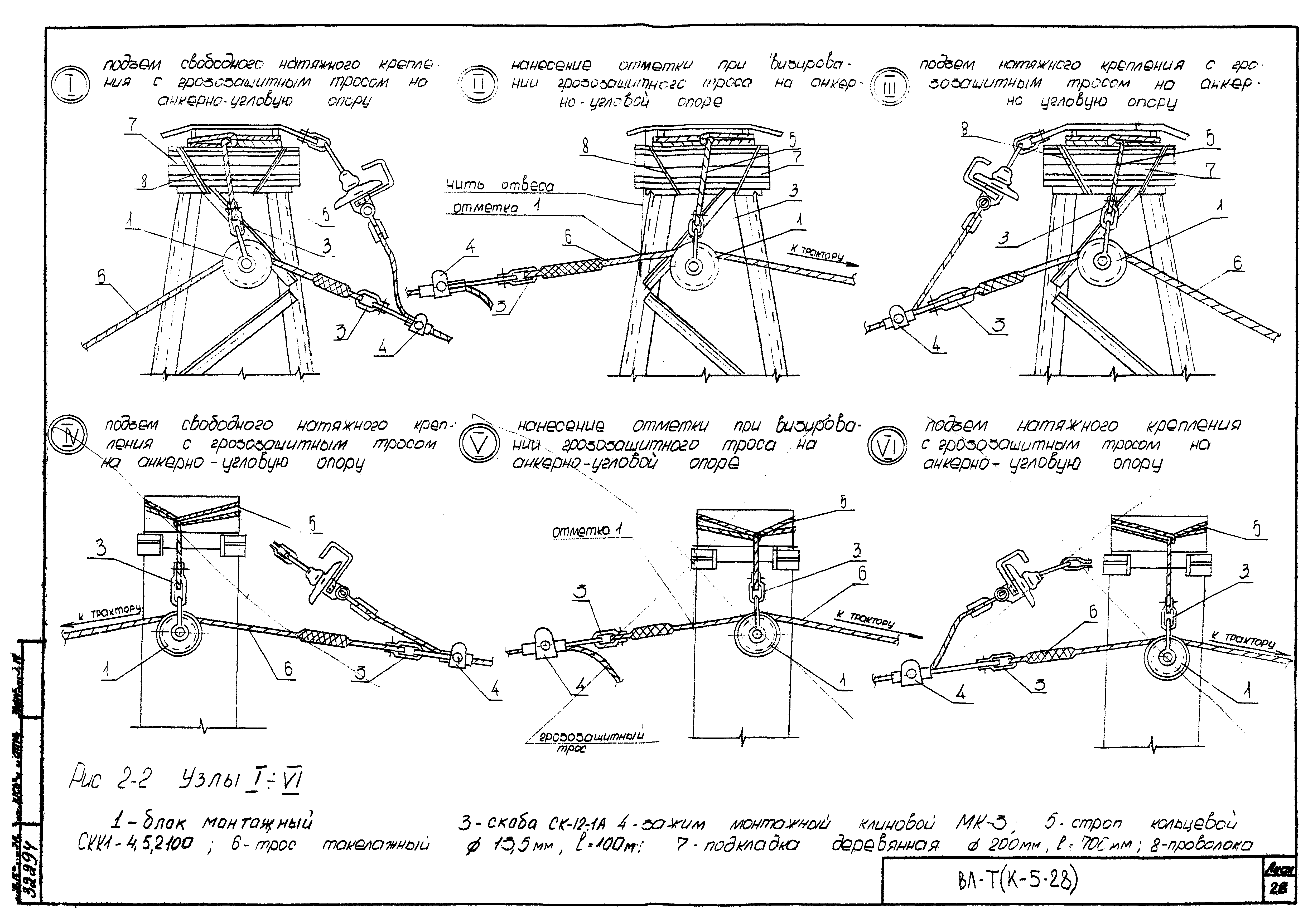 Технологическая карта К-5-28-2