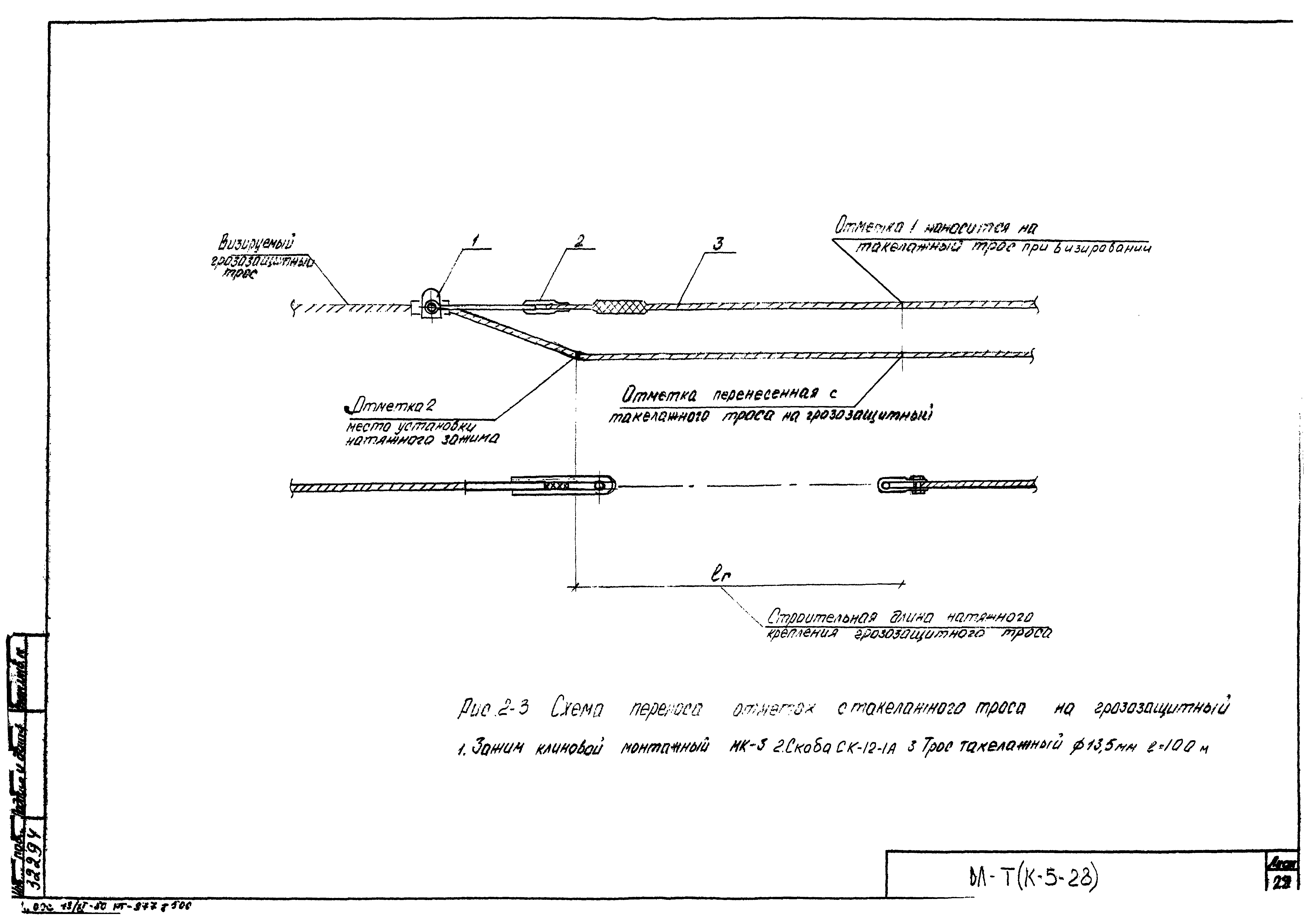 Технологическая карта К-5-28-2