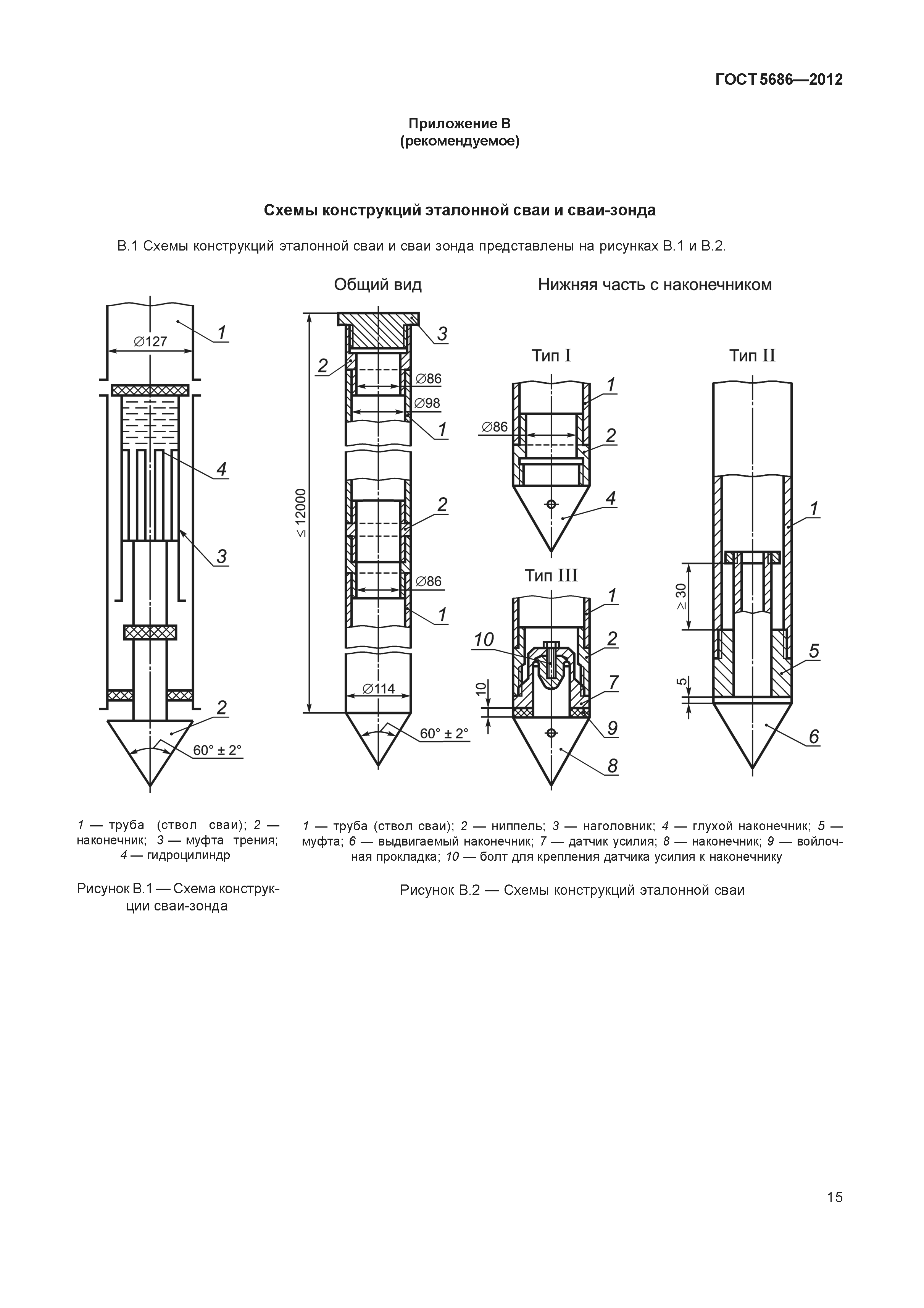 ГОСТ 5686-2012