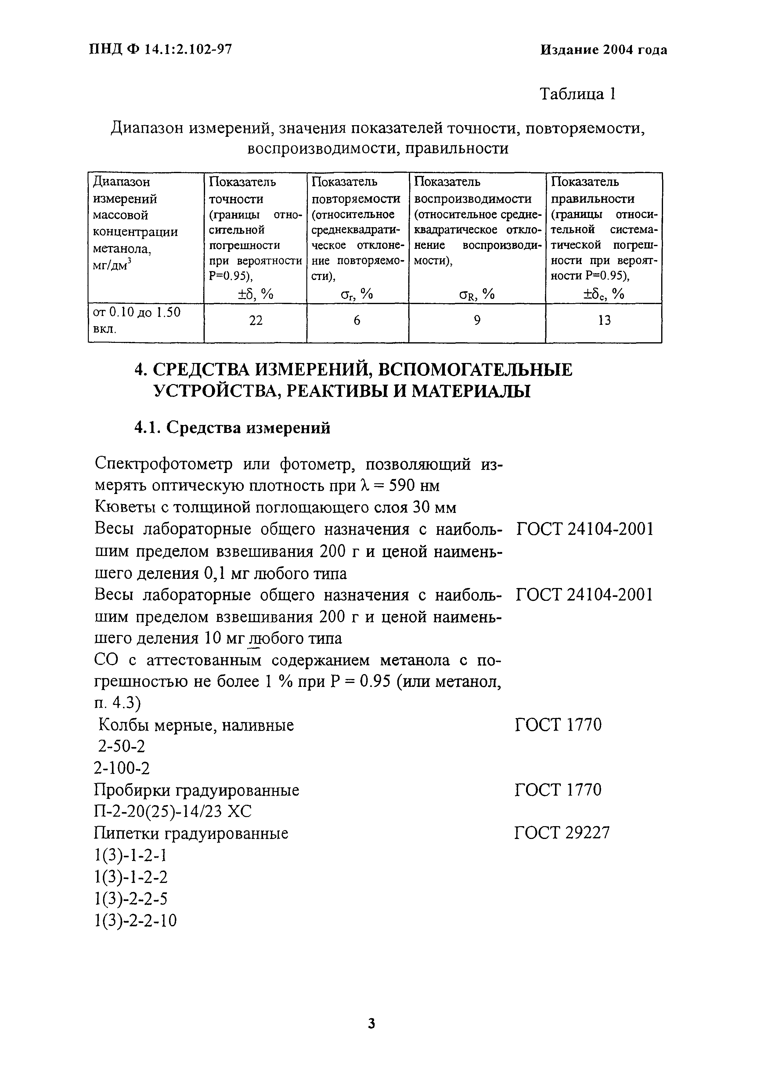 ПНД Ф 14.1:2.102-97