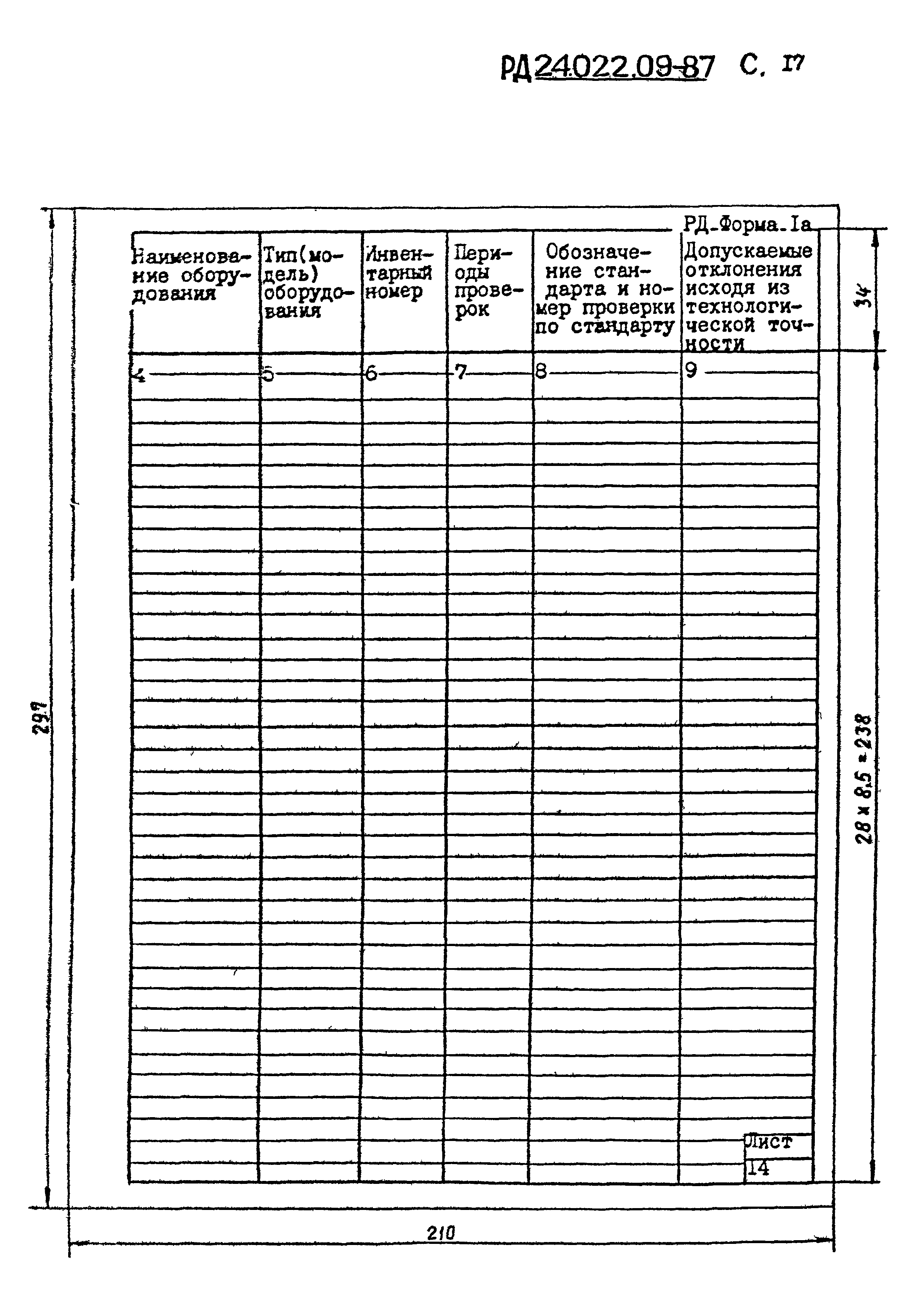 РД 24.022.09-87