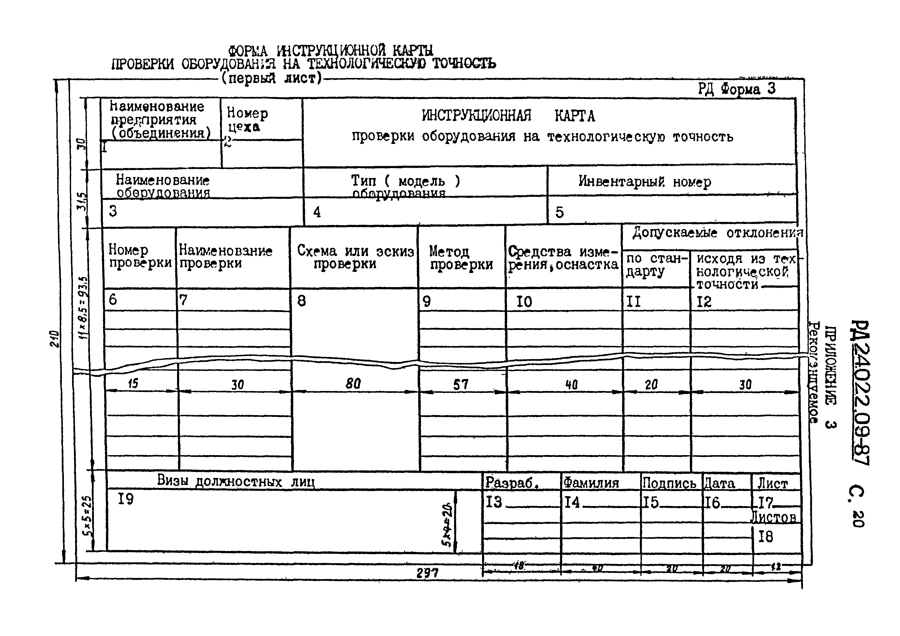 РД 24.022.09-87