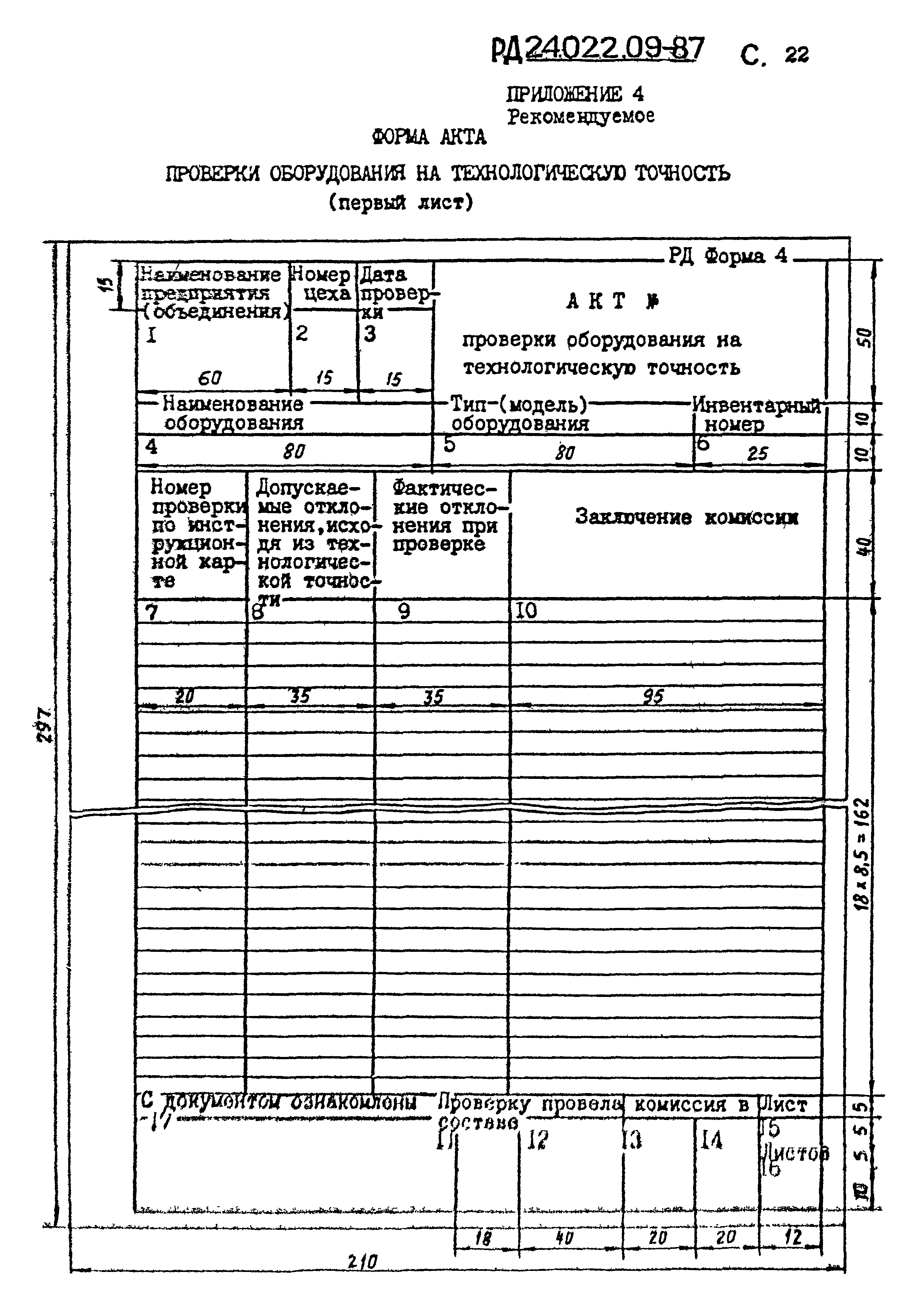 РД 24.022.09-87