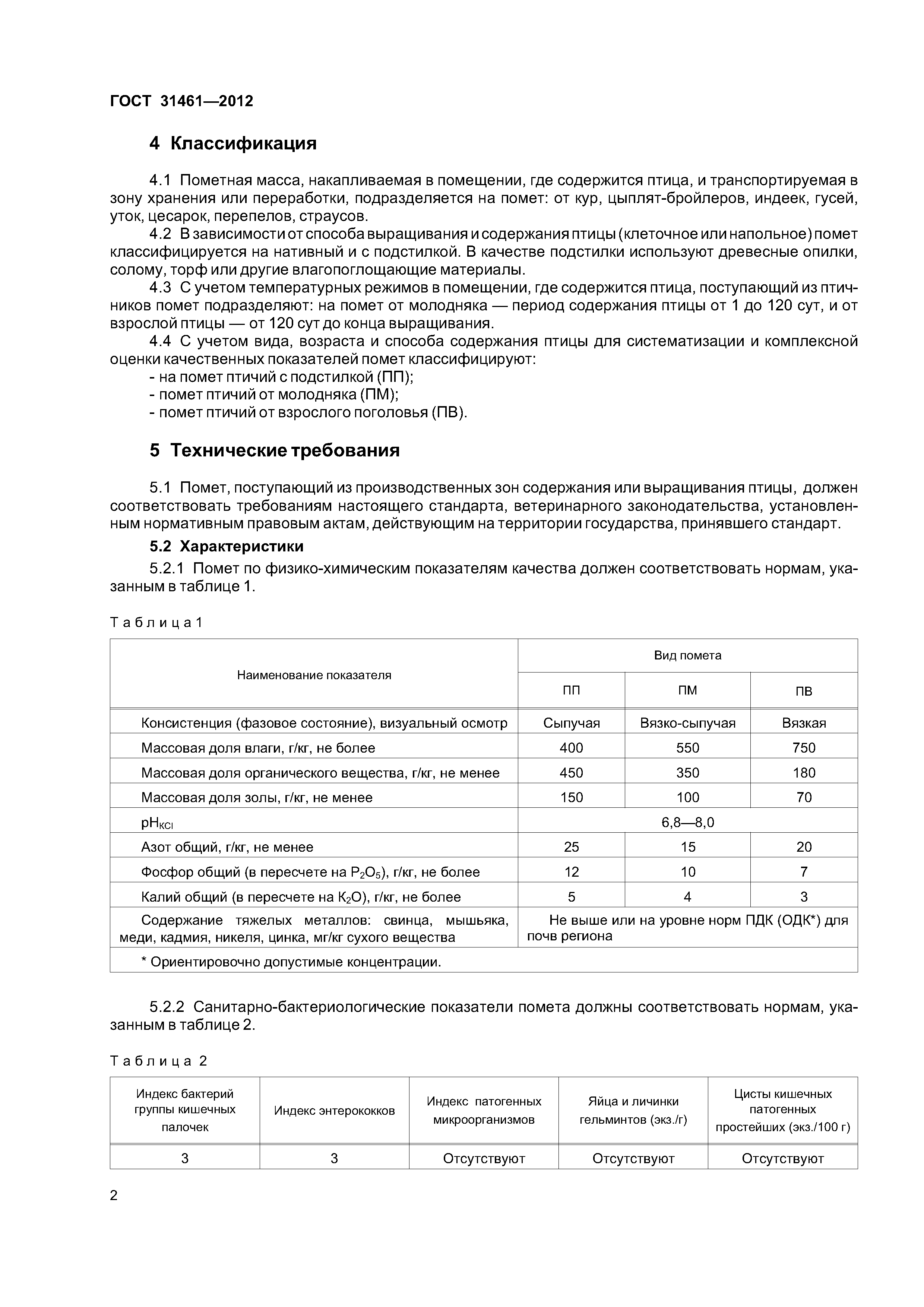 ГОСТ 31461-2012