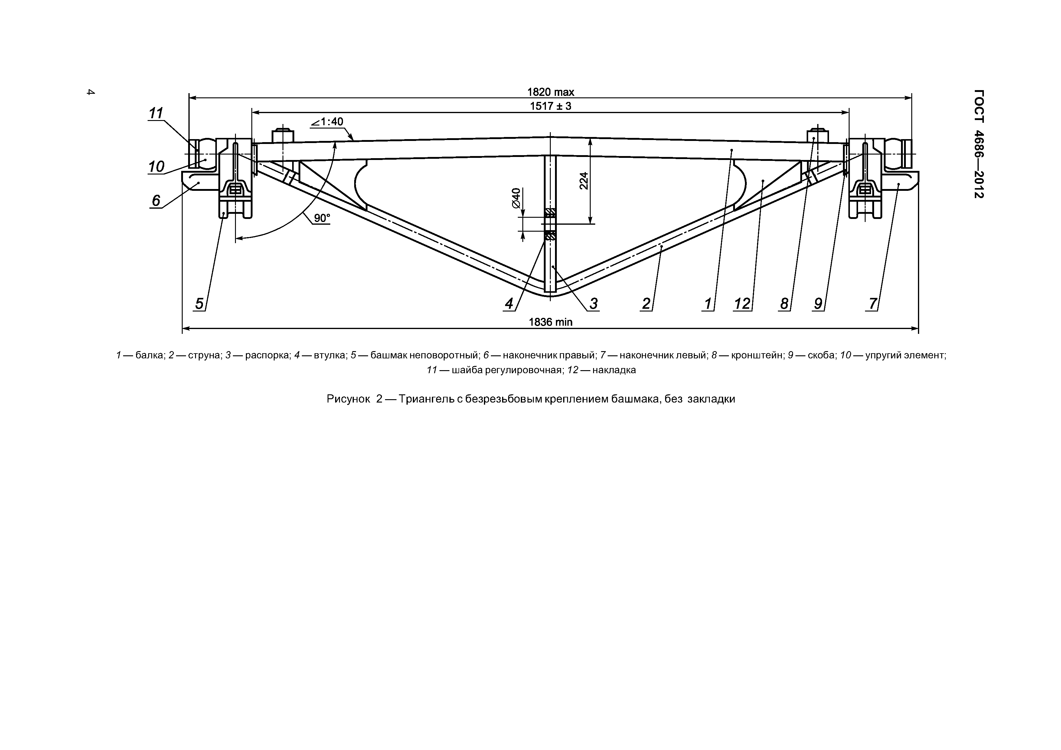 ГОСТ 4686-2012