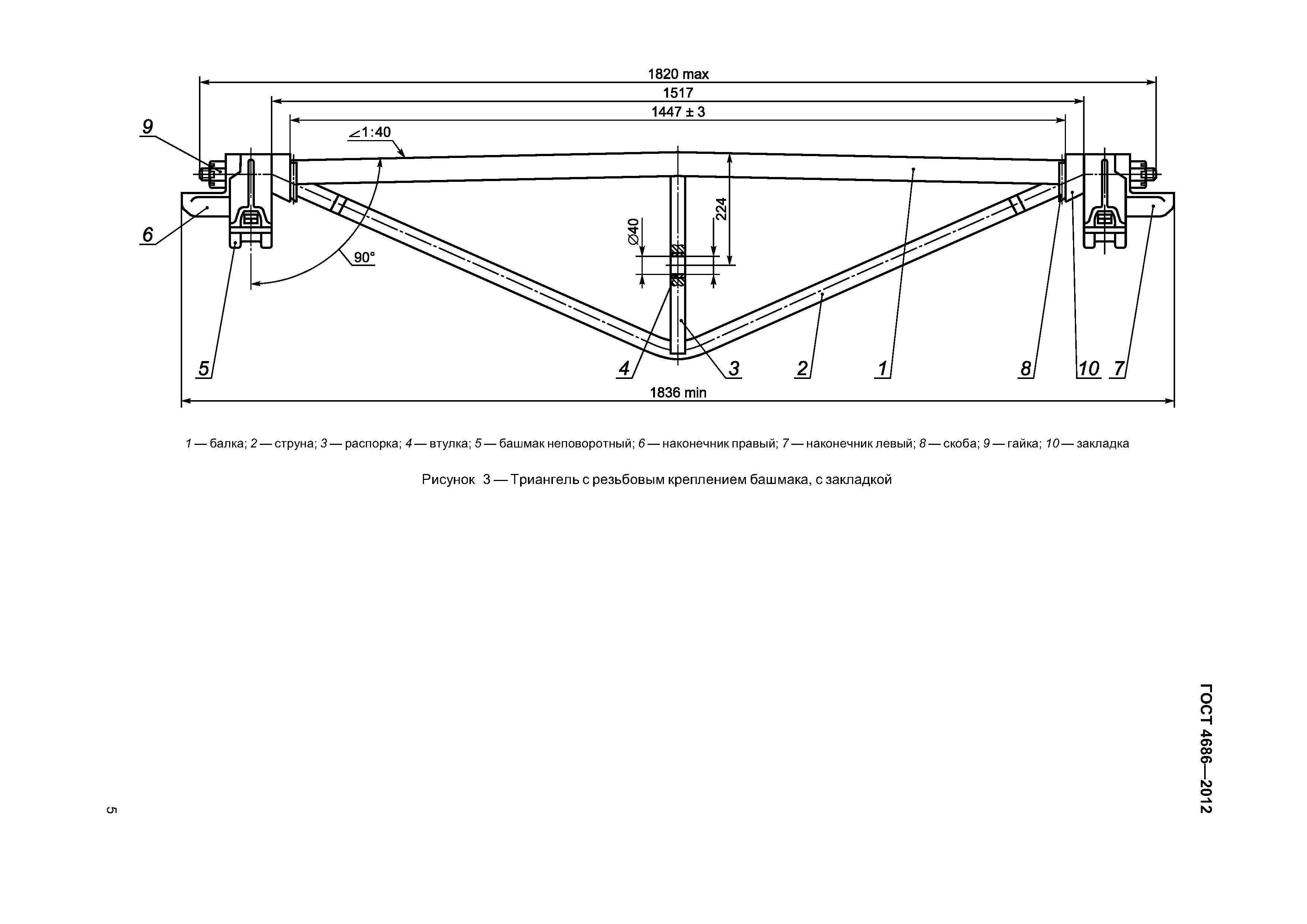 ГОСТ 4686-2012