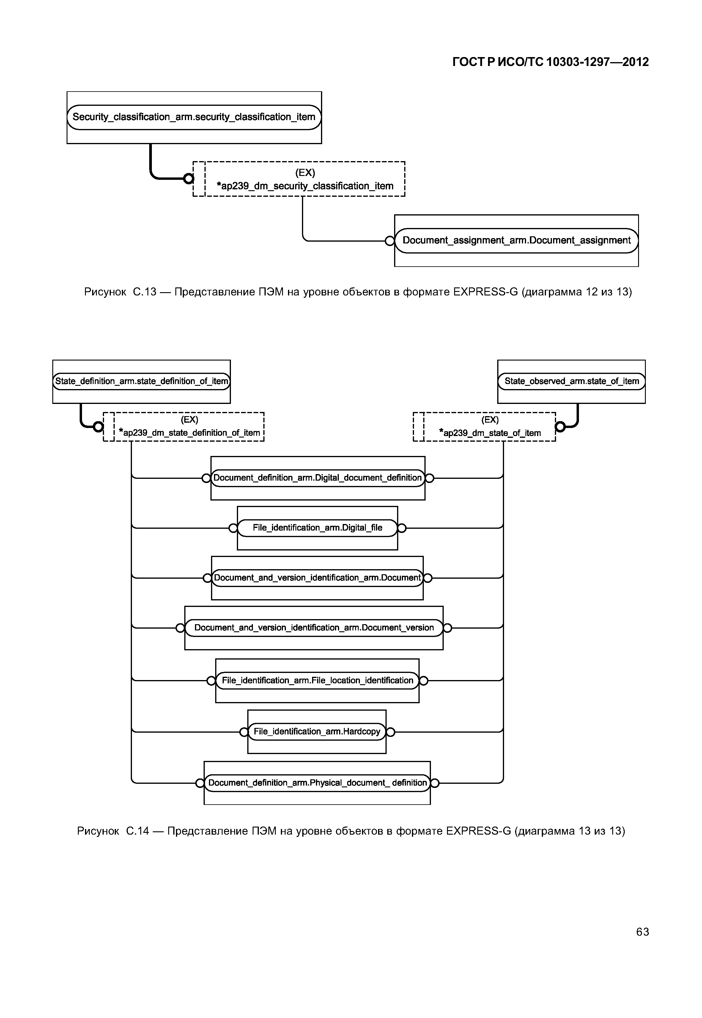 ГОСТ Р ИСО/ТС 10303-1297-2012