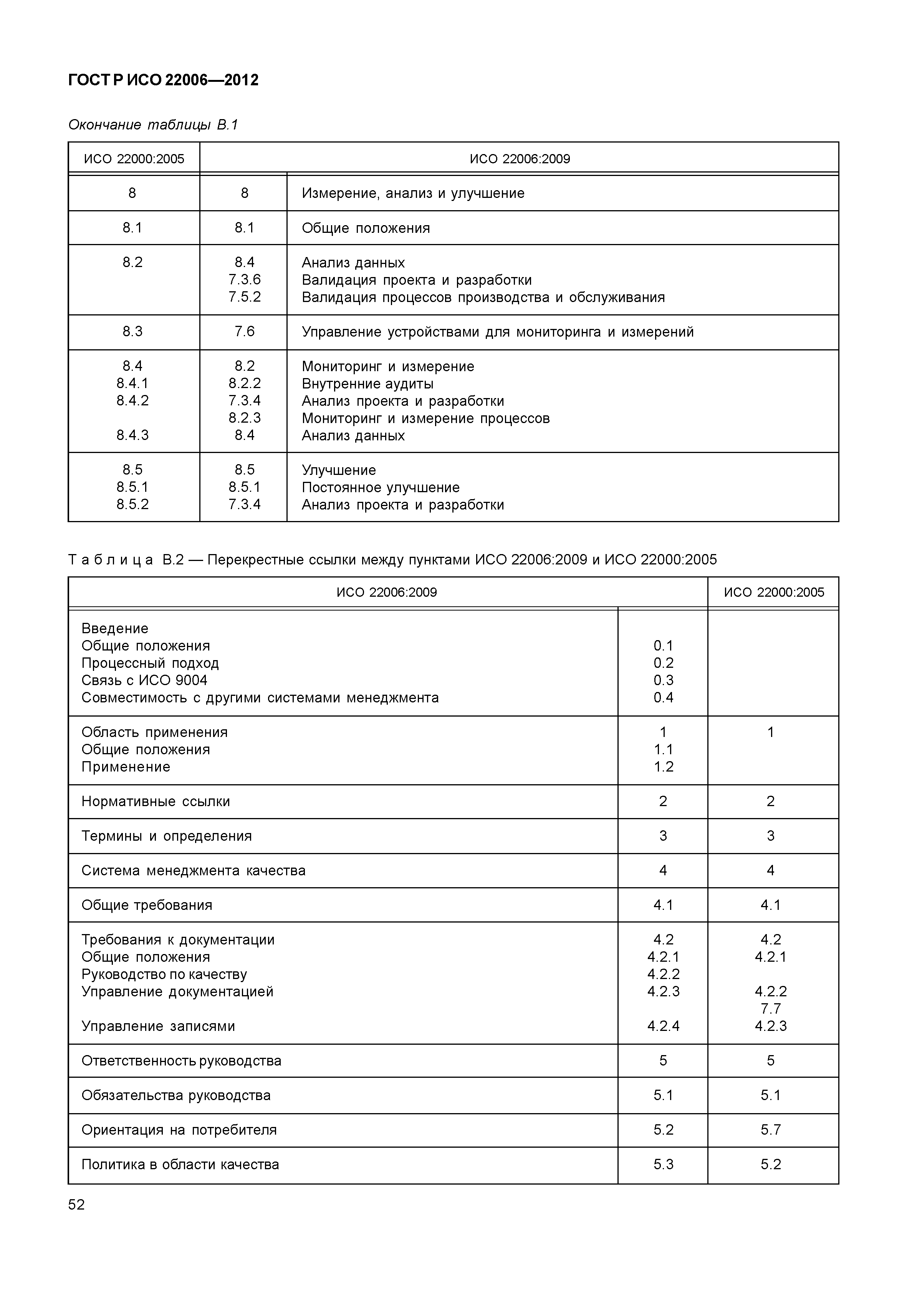 ГОСТ Р ИСО 22006-2012