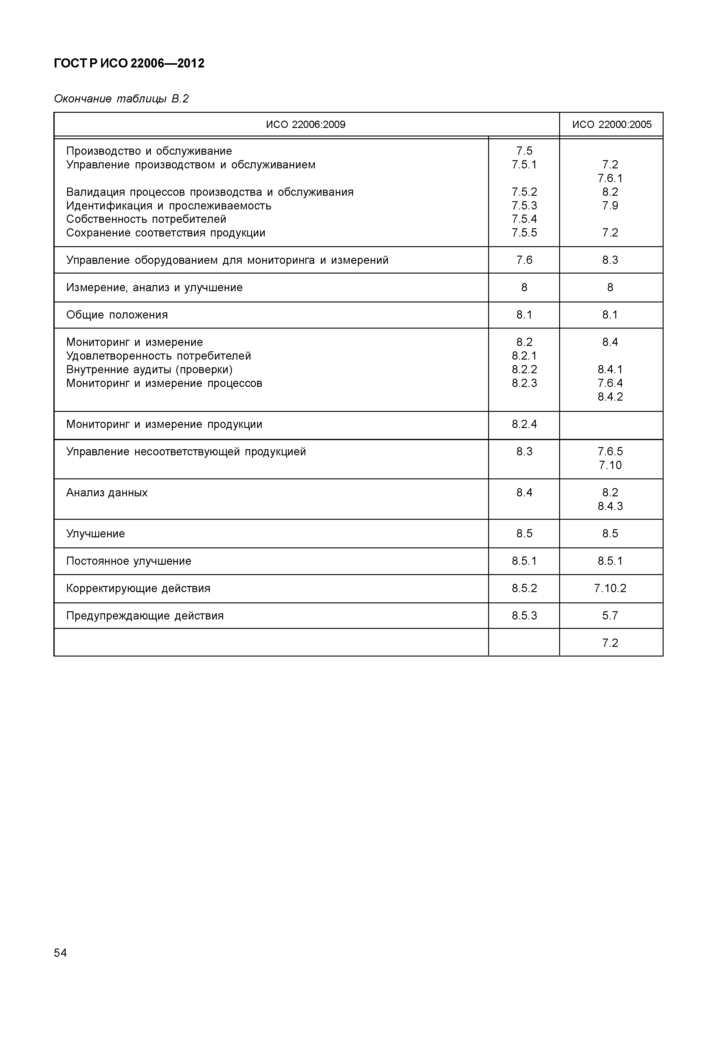 ГОСТ Р ИСО 22006-2012