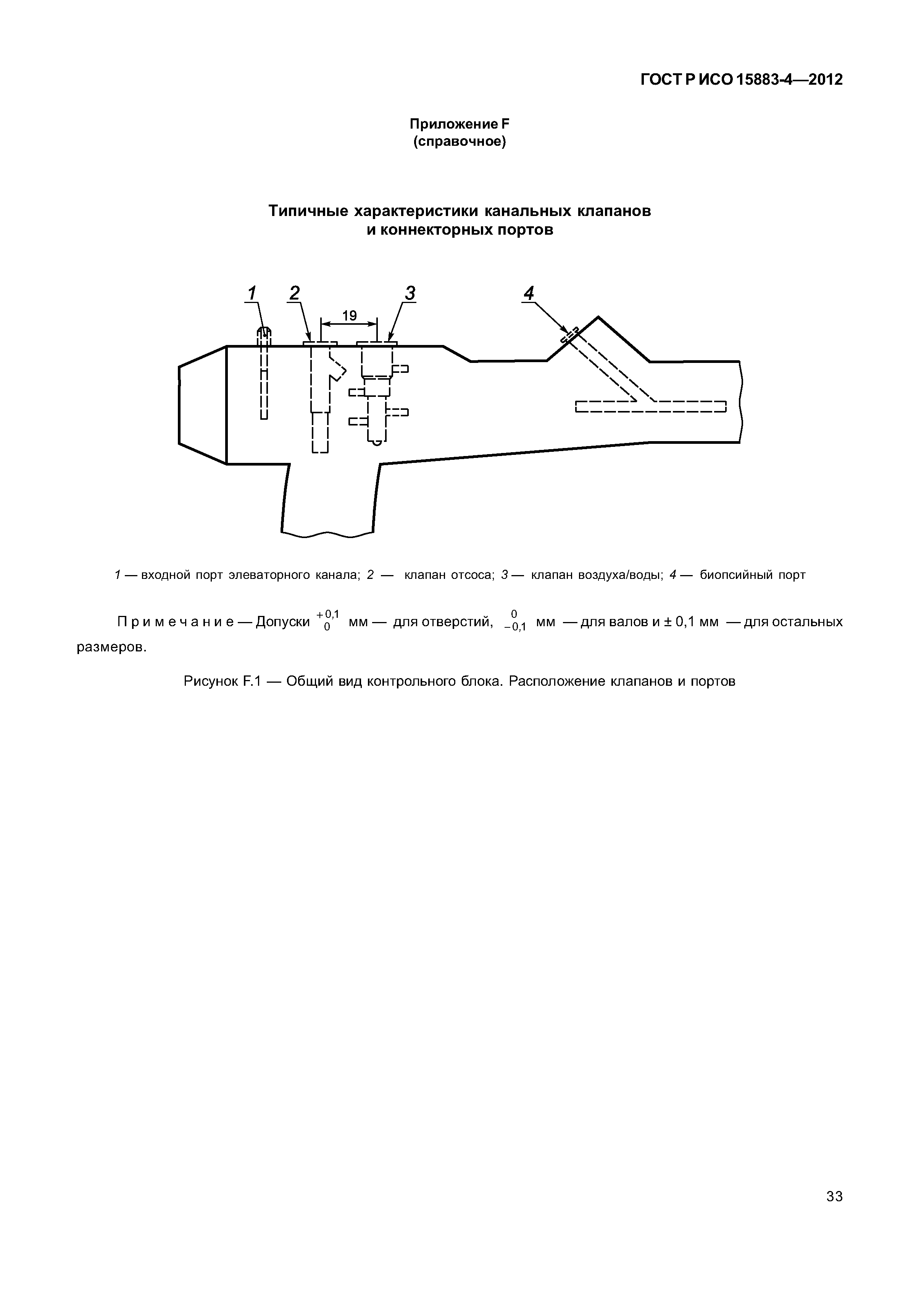 ГОСТ Р ИСО 15883-4-2012